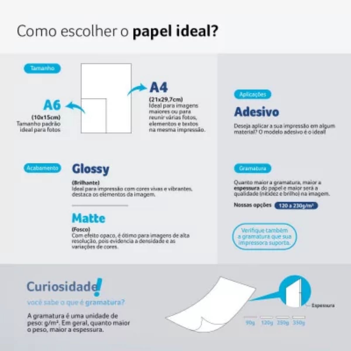 Papel de Foto Especial Photo Paper Glossy 10x15 200g (20 fls) PE010 - Multilaser