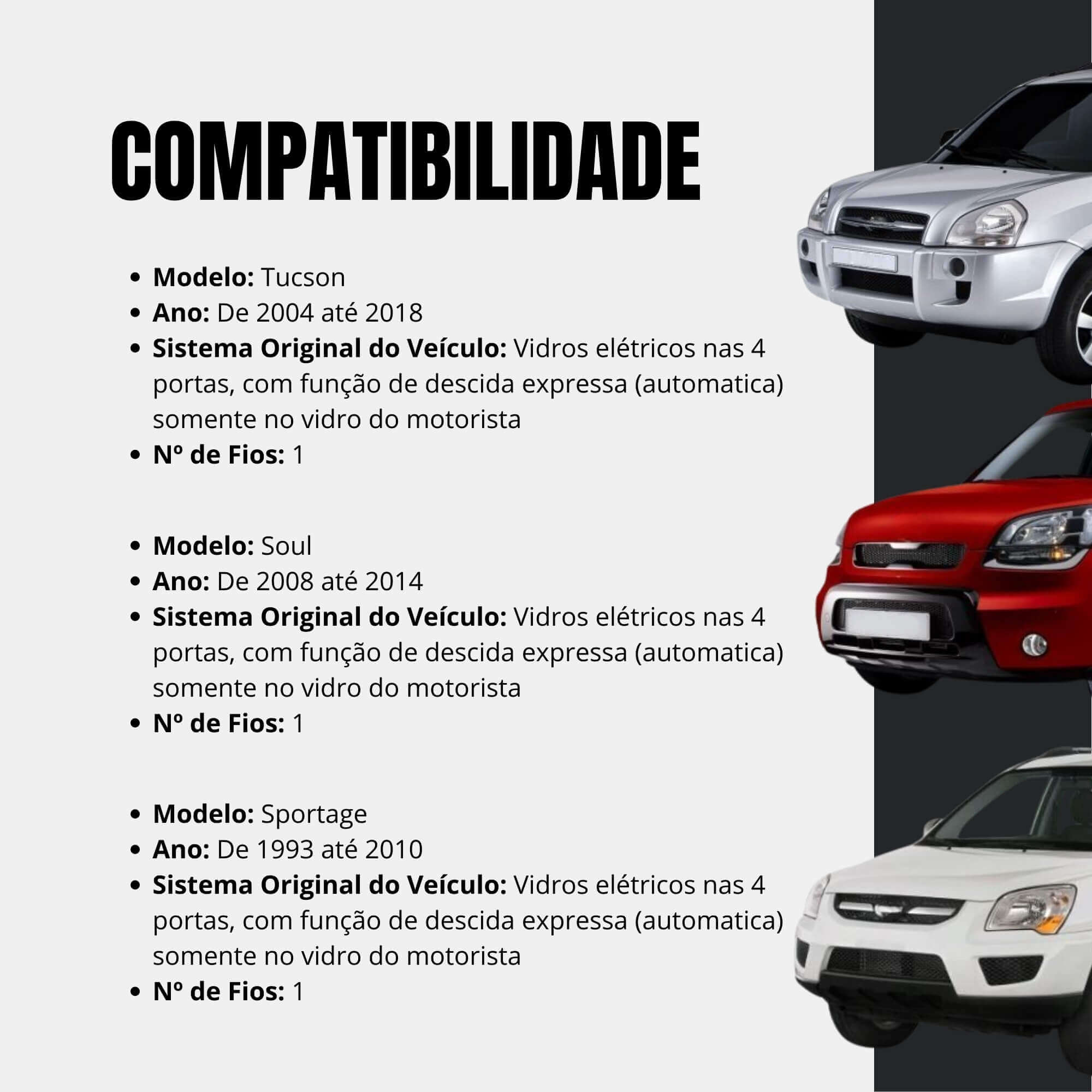 Módulo Automação de Vidros Elétricos compatível com Tucson, Soul, Sportage Tury - PRO 4.28 C