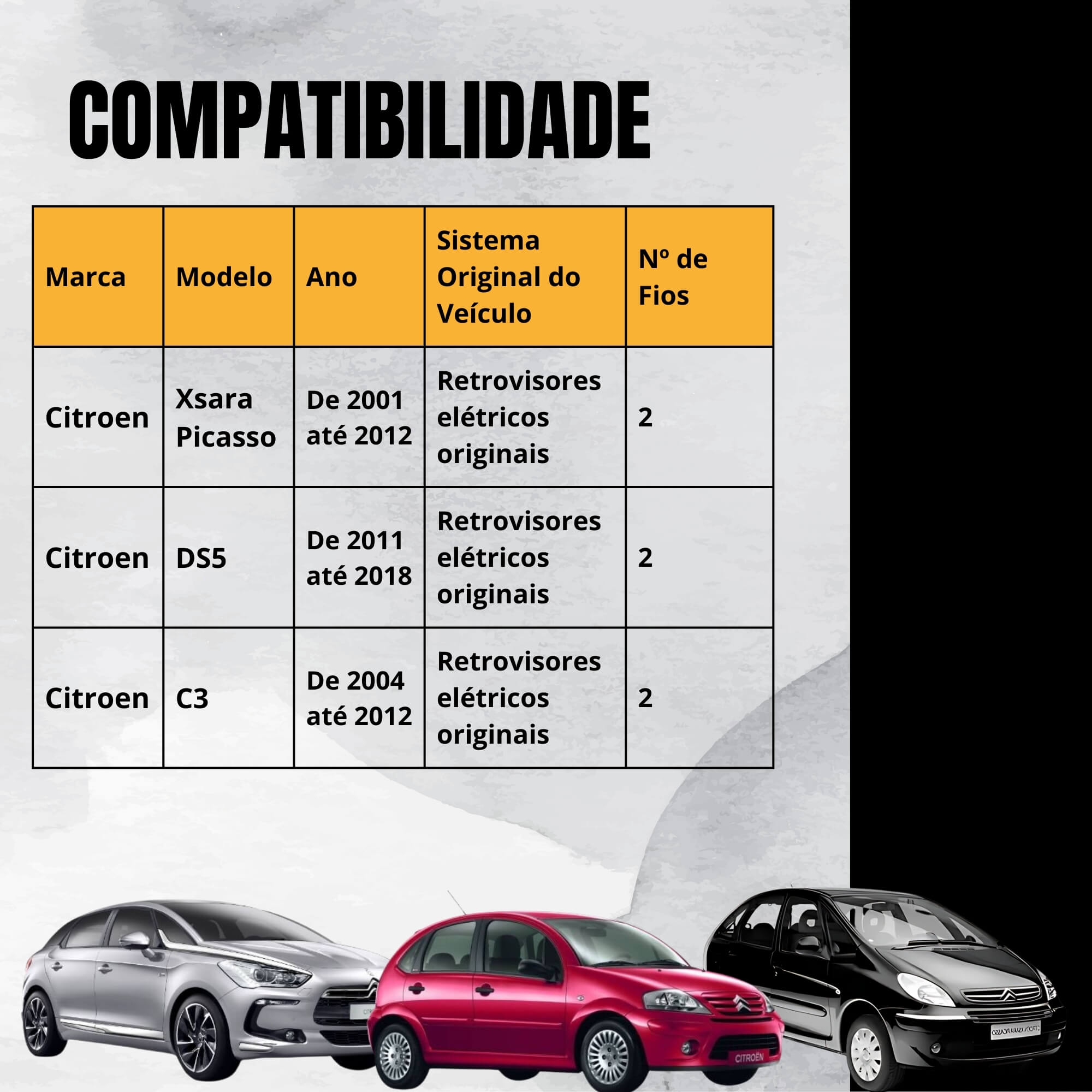Módulo Automação de Retrovisores compatível com Xsara Picasso, DS5 e C3 Tury - PARK1.2.5CA