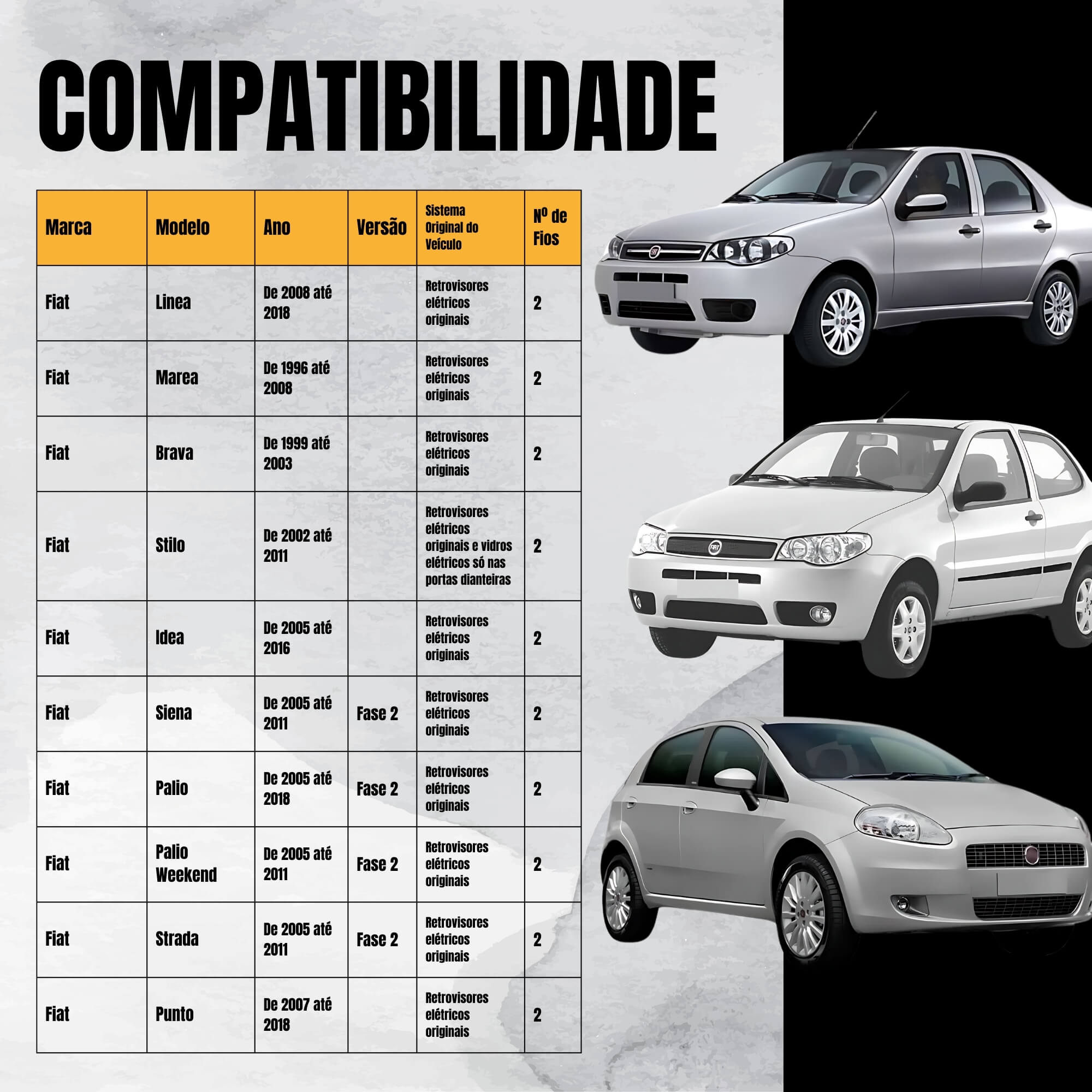 Módulo Automação Retrovisores compatível c/ Siena, Palio, Punto, Idea, Strada Tury - PARK1.2.6AQ