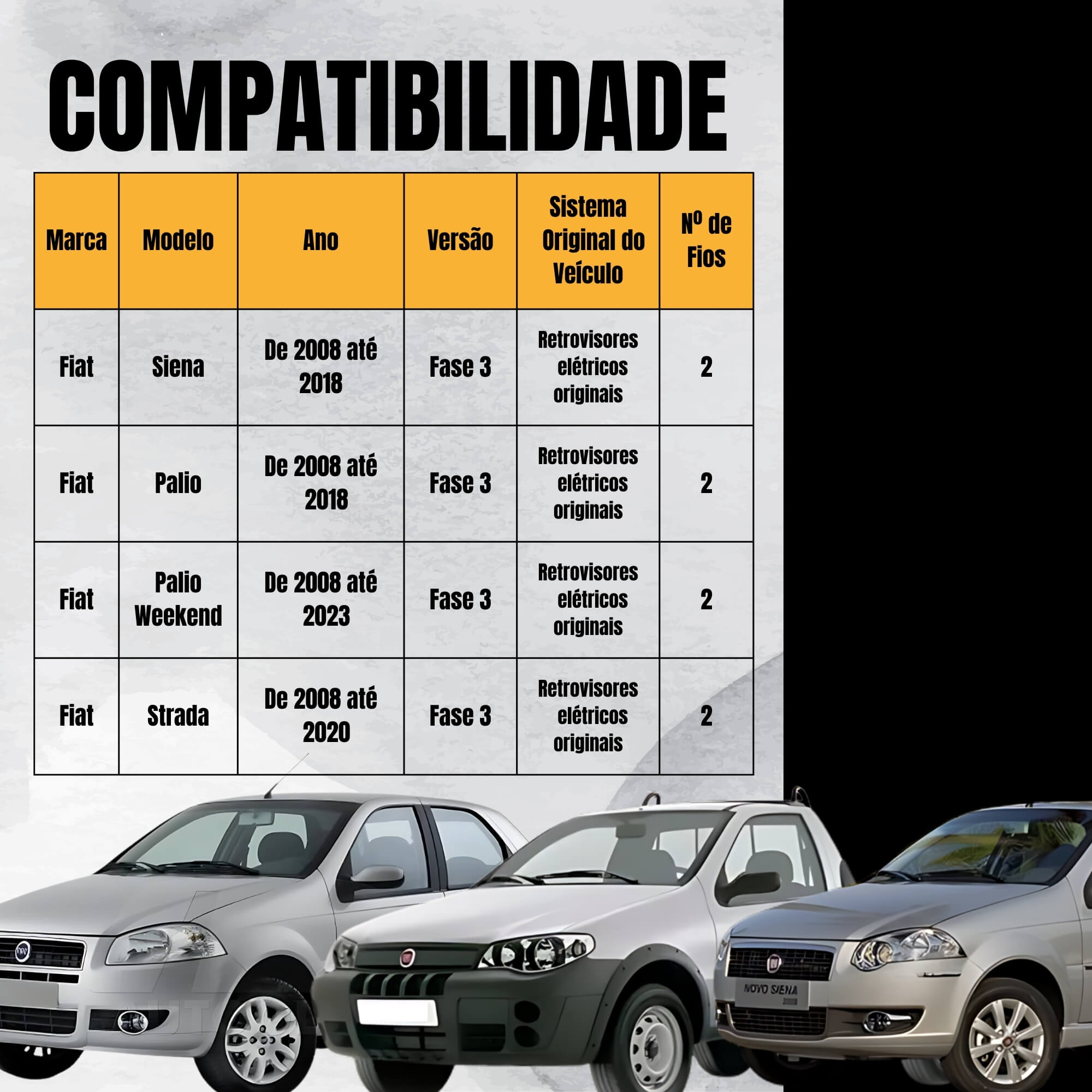 Módulo Automação de Retrovisores p/ Carro Siena, Palio, Palio Weekend, Strada Tury - PARK1.2.6BH