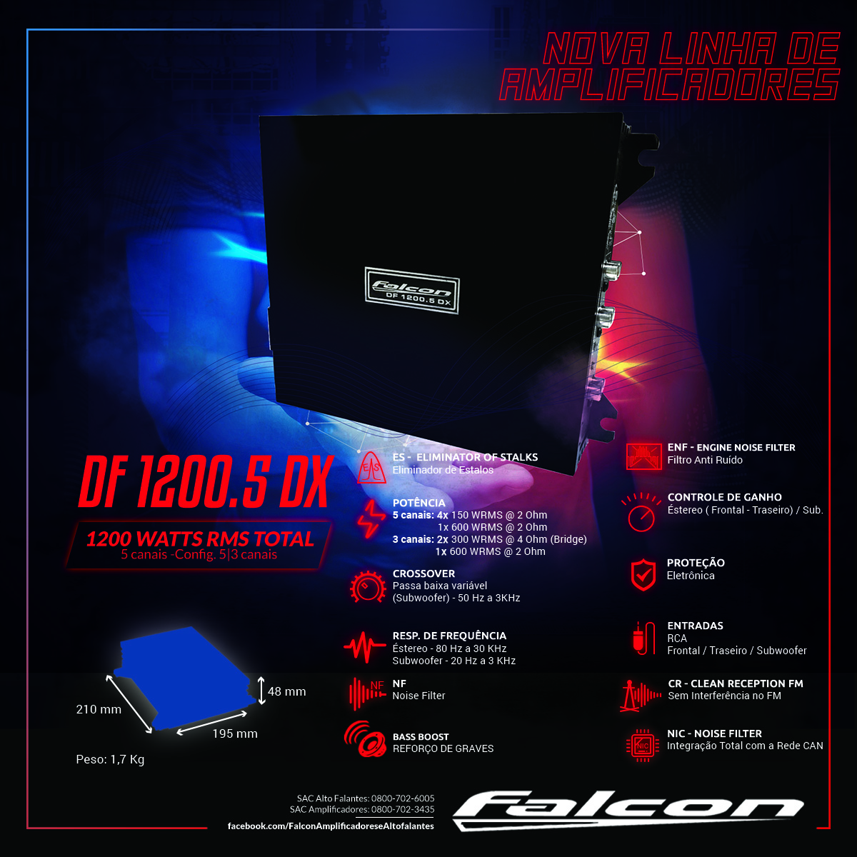 Módulo de Potência Falcon DF1200.5DX - 4x150WRMS + 1x600WRMS