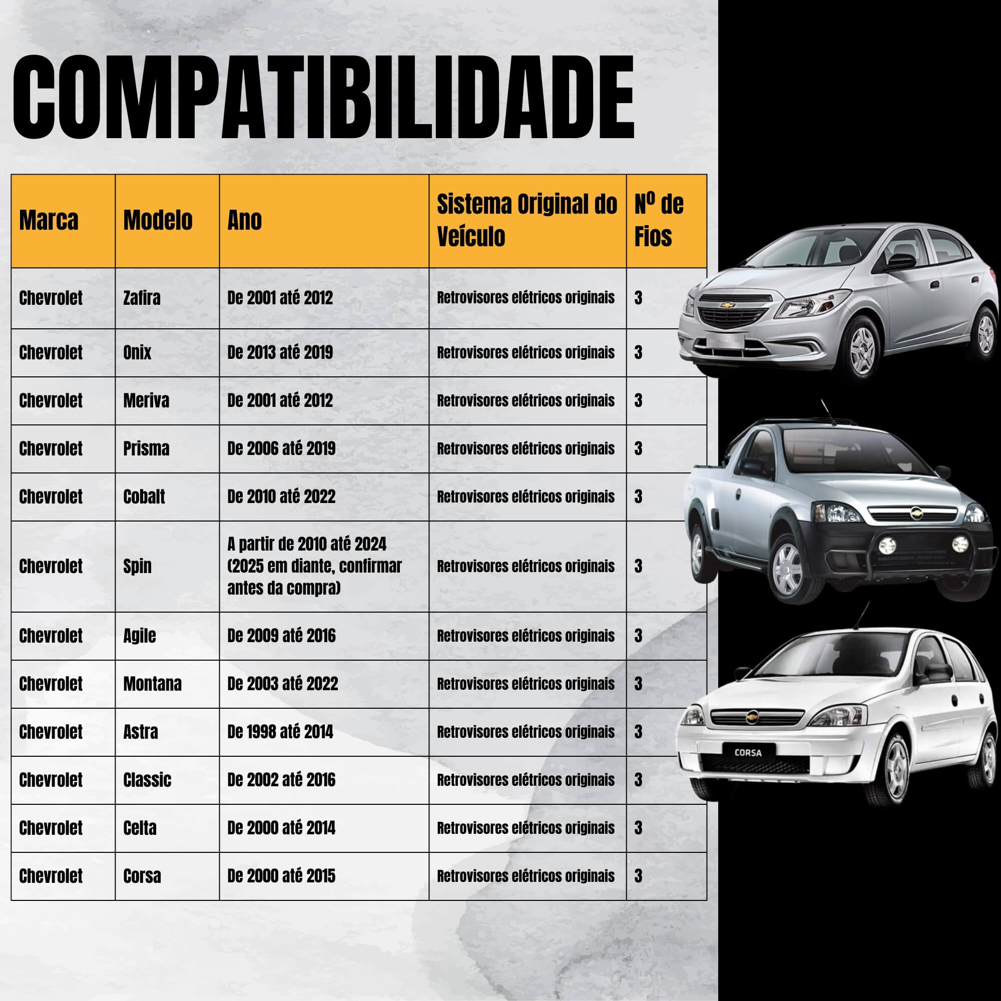 Módulo Automação de Retrovisores compatível com Celta, Onix, Prisma, Montana Tury - PARK1.2.2AO