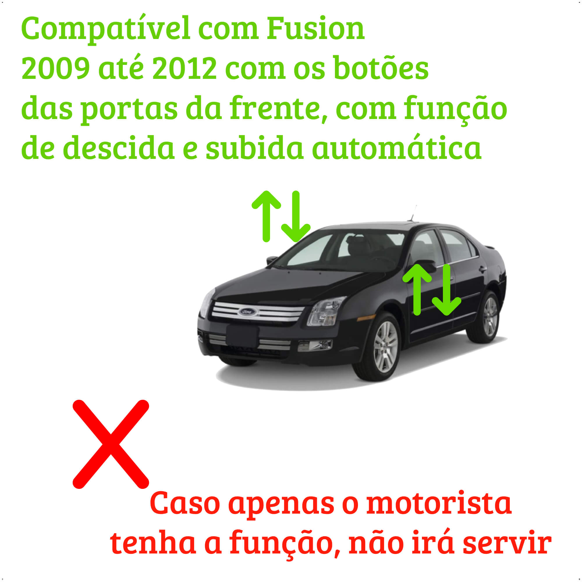Modulo de Vidro Fusion 2009 2010 2011 2012 Tury com Anti-esmagamento PRO 4.42 AR