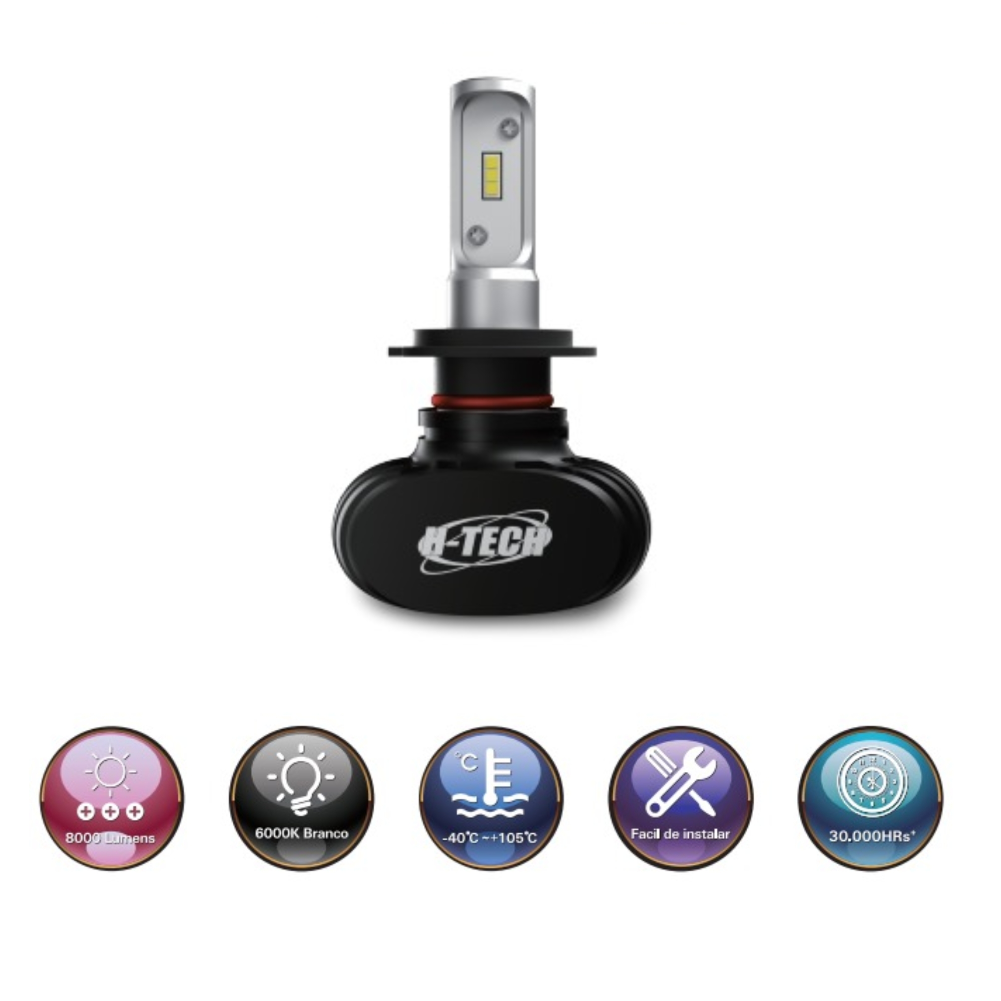 Kit Par Lâmpadas Super Led S1 HB4 20w 6000k 8000lm H-tech - SLHB4