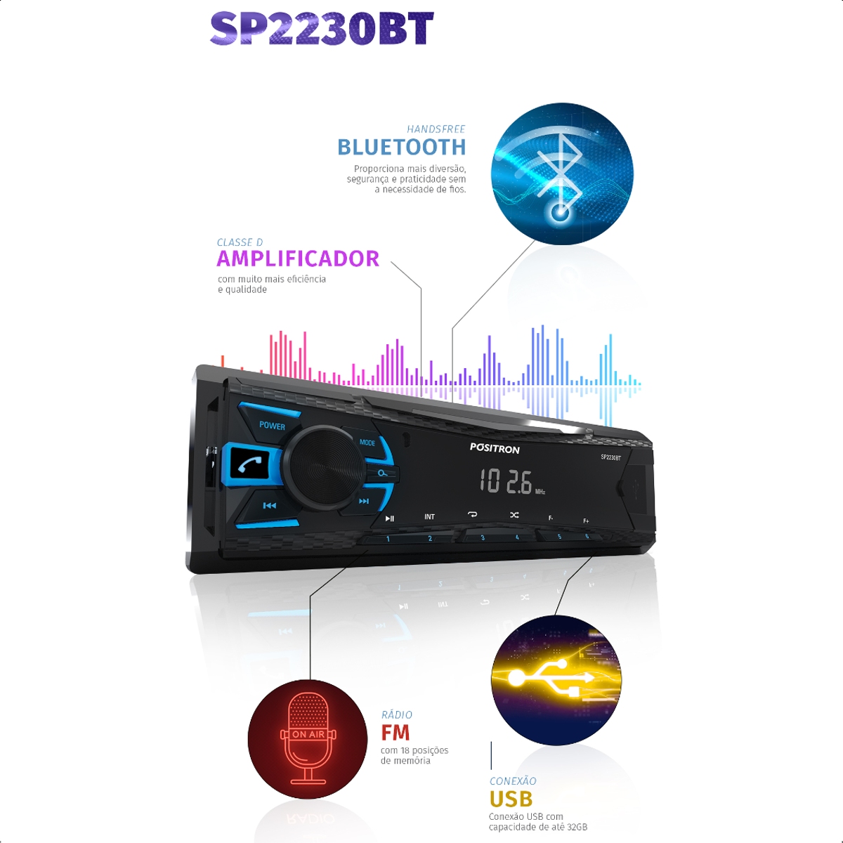 Rádio de Carro Som Automotivo SP2230BT Positron Com Bluetooth USB Frontal MP3 FM