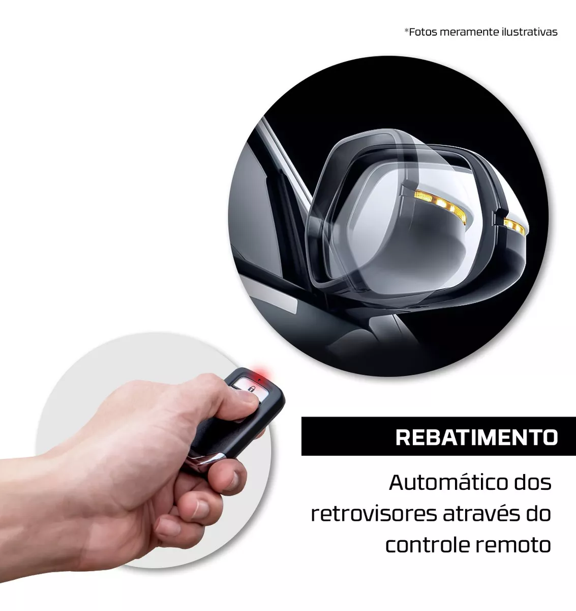 Módulo de Retrovisor c/ Tilt Down Citroen C4 Pallas 06/14 Peugeot 307 02/12 Tury PARK 1.59.0 BQ