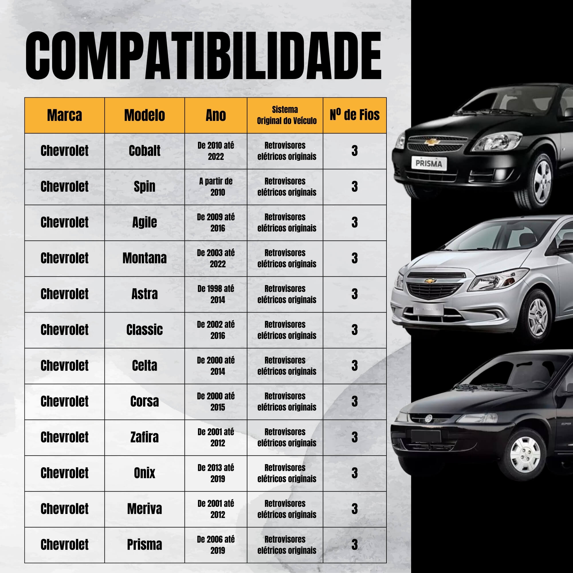 Módulo Automação de Retrovisores compatível com Corsa, Onix, Prisma, Montana Tury - PARK1.2.2AO
