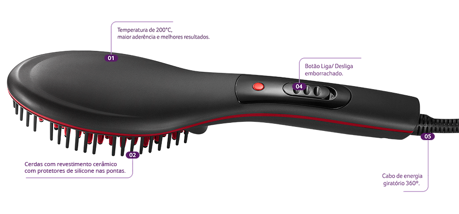 Kit Beleza completo 220V Multilaser Secador de cabelo + Escova alisadora + Prancha + Escova rotativa