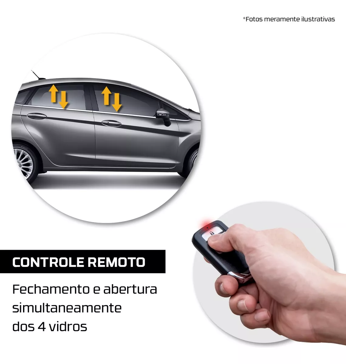 Módulo de Vidro com Antiesmagamento Kia Rio Tury PRO4.40EW