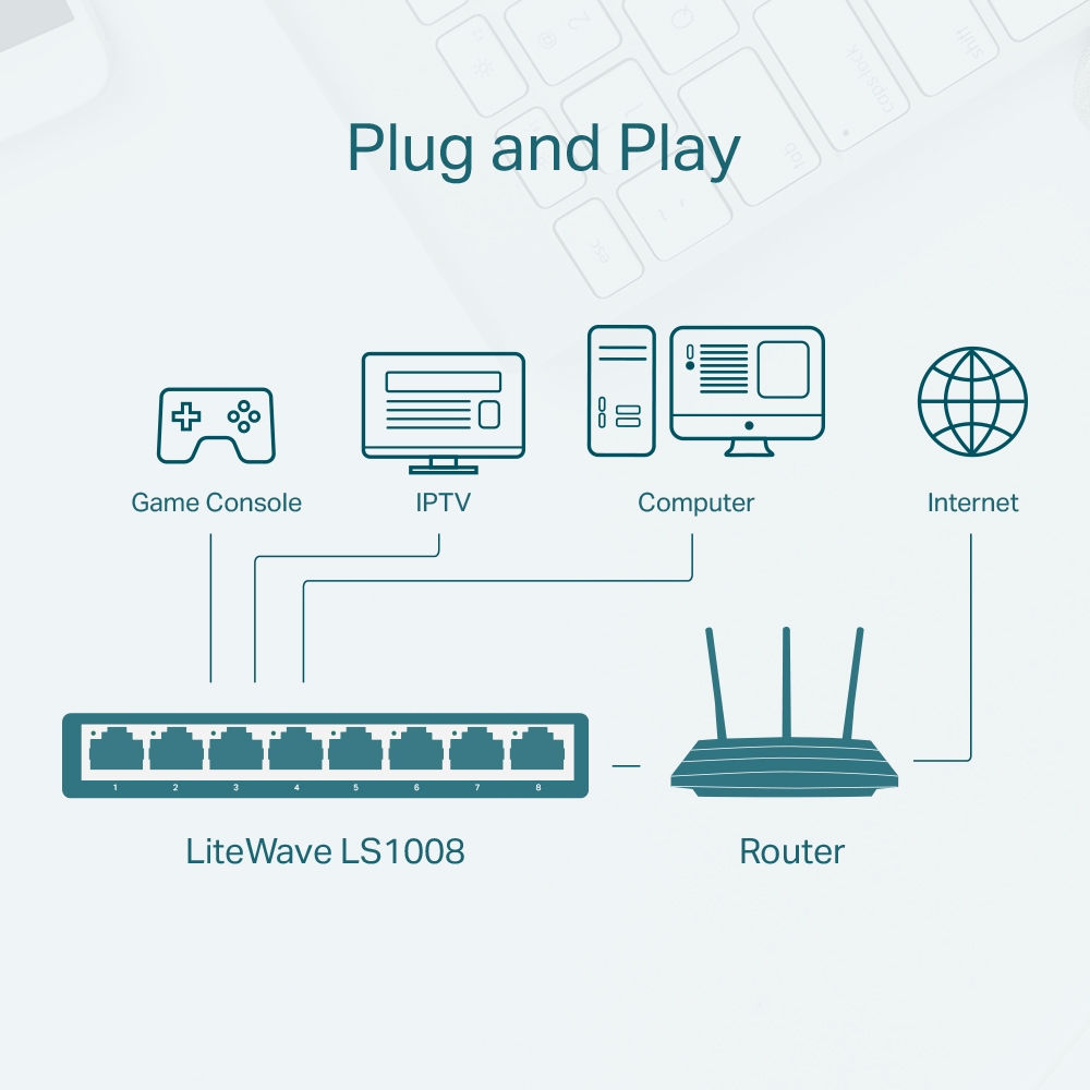 Switch 08 Portas 10/100Mbps LiteWave LS1008 - TP-Link