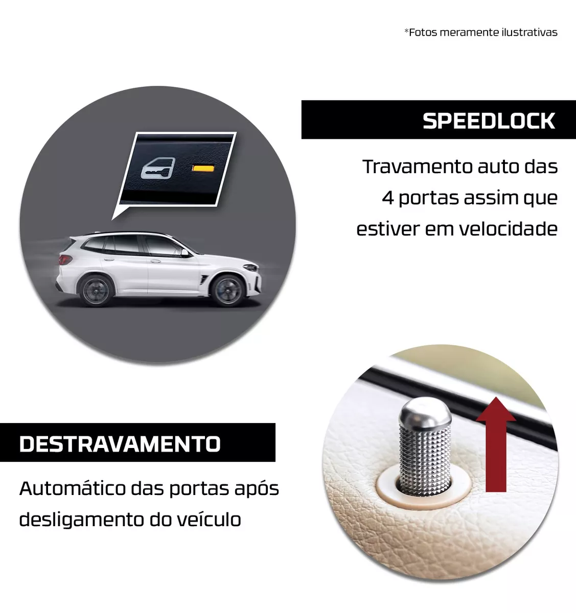 Módulo Automação Sistema Trava Elétrica/Vidro Elétrico Conferir Compatíveis Tury - TRX21