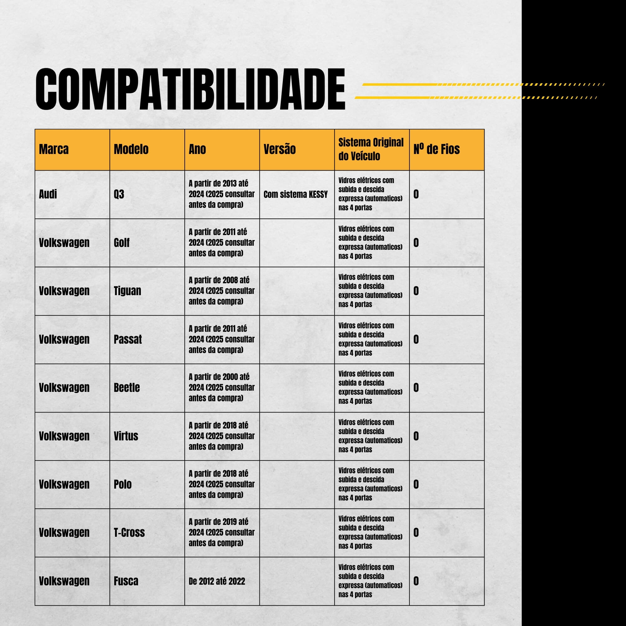 Módulo Automação de Vidro Elétrico + Teto Solar compatível com Q3, Golf, Beetle Tury - PRO3.1FB