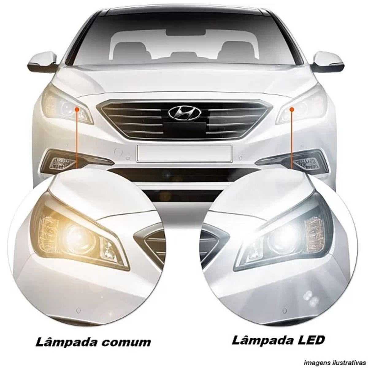 Lâmpada LED Auto R8 Super Brancas Headlight H9012 6500K Cooler Resistência à Água HB36500K JR8