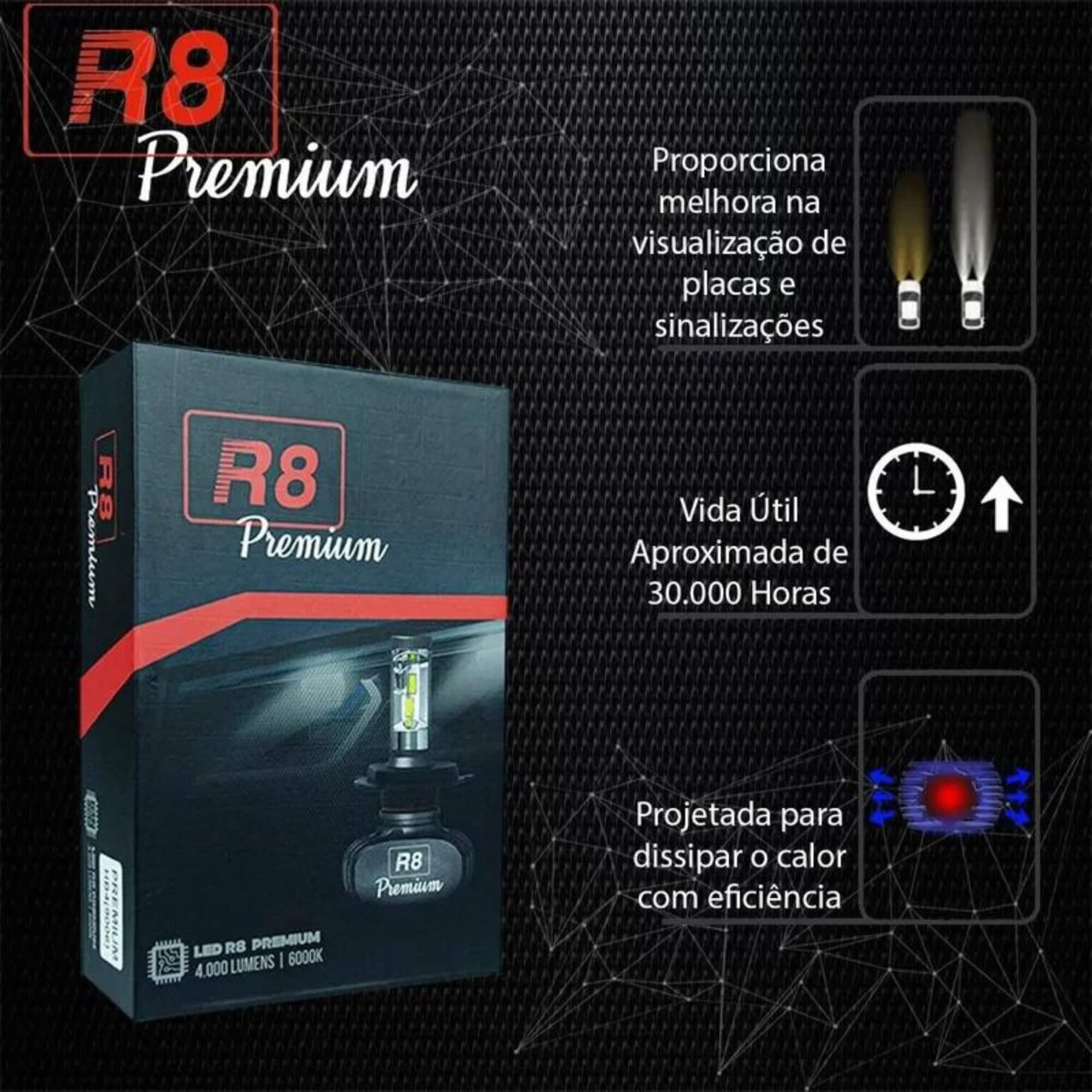 Kit Lâmpadas LED R8 Headlight Premium H7 6500K JR8 - JH0R8PH7