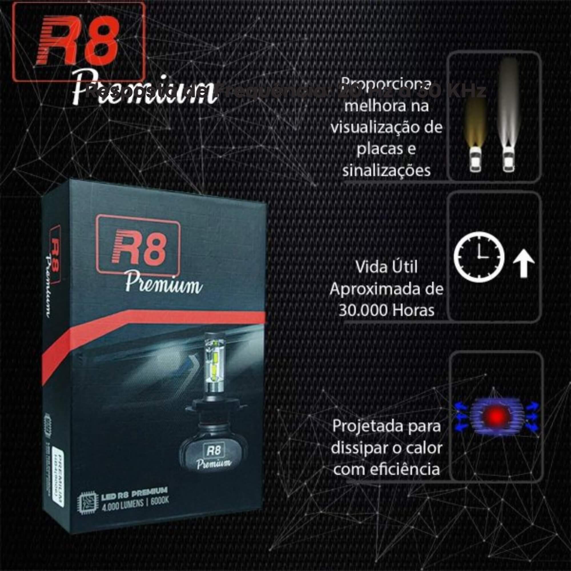 Lâmpada de LED JR8 H16 Headlight Premium 6500K 4000 Lúmens 50W - S1CSPH16