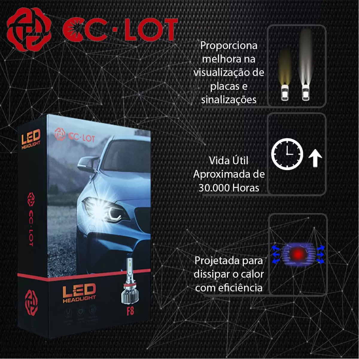 Kit Lâmpada LED H3 5000Lm 6000K com Canceller CC-LOT JR8 - YXFLC3H3