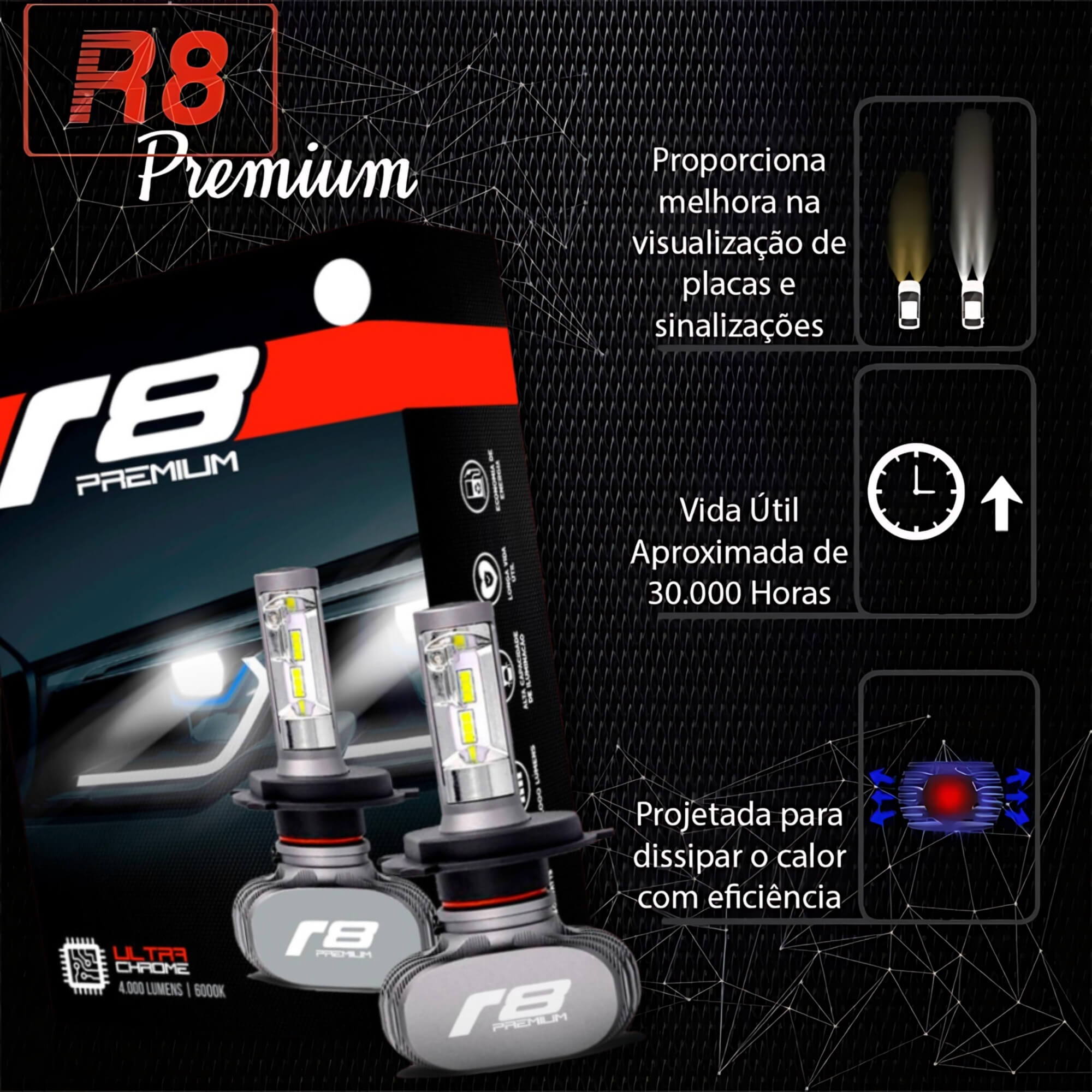 Kit Lâmpada Led Premium HB4 6500K 4000 Lúmens CSP JR8 - 8LED-24W