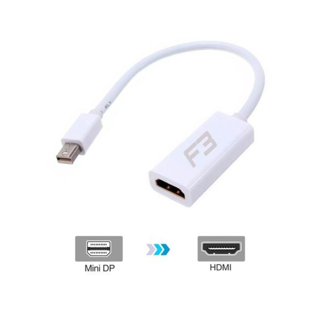 Cabo Adaptador Conversor Mini Displayport 18cm Para HDMI Fêmea F3 - CB-MHDMI