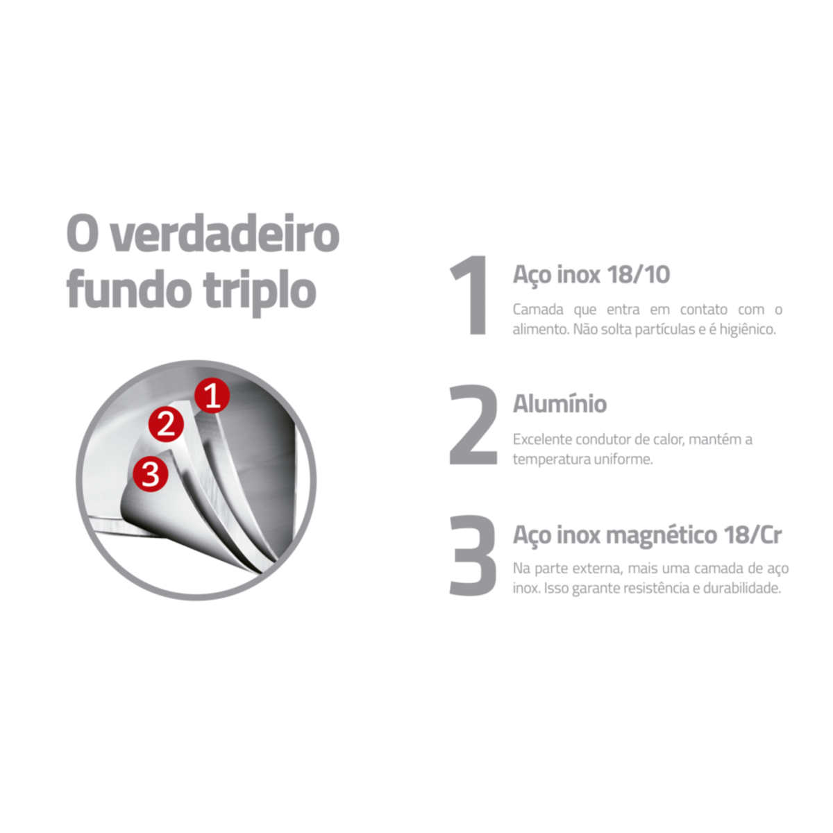 Fervedor Leiteira 2L Allegra em Aço inox com Fundo Triplo e Cabo de Baquelite Tramontina - 62932140