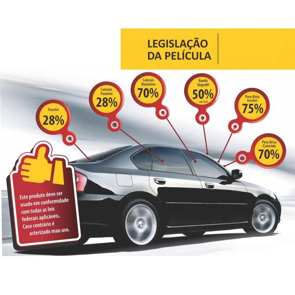 Insulfilm Profissional Anti Vandalismo Clear PS4 Linha Safety Line 1/2 Bobina 15 metros 70042