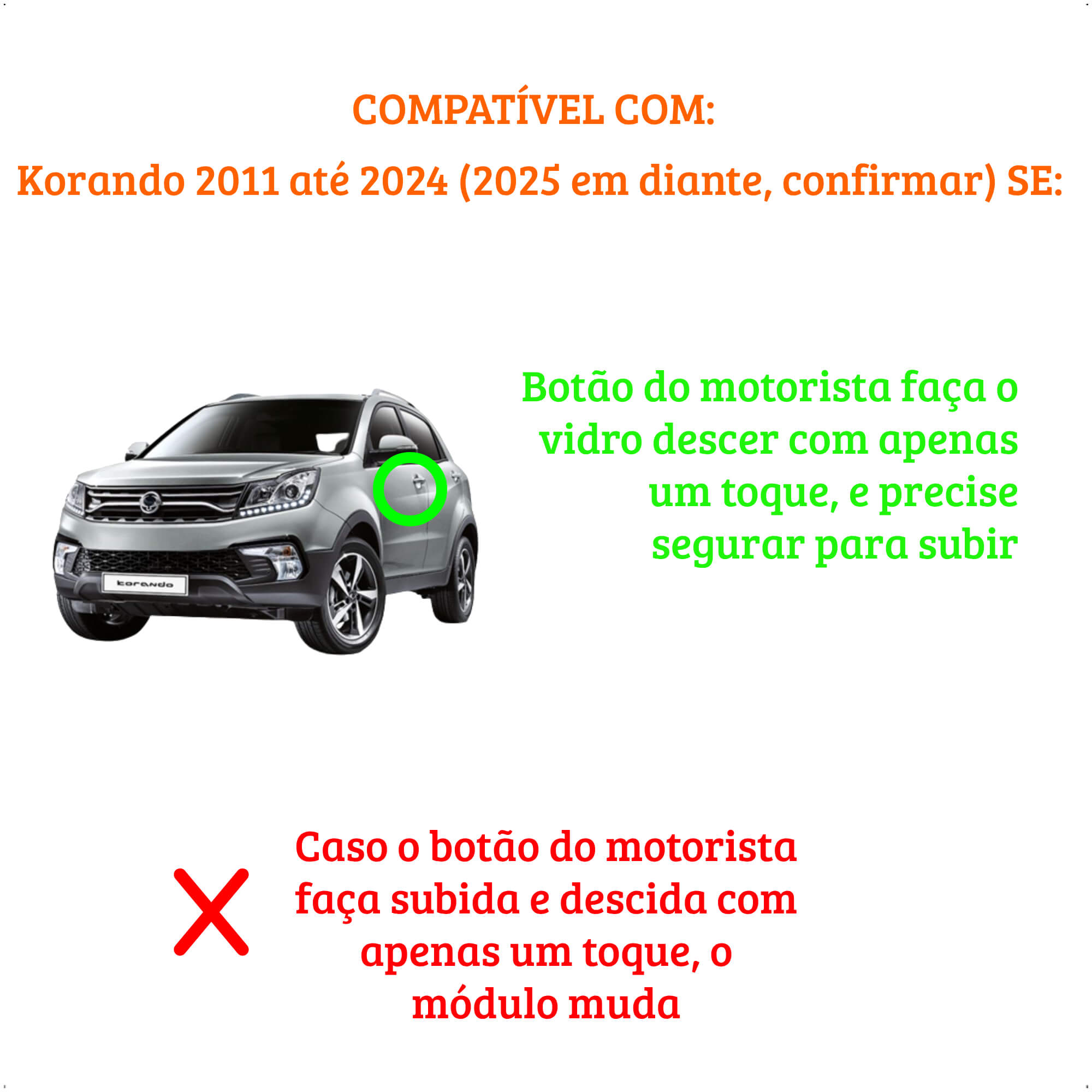 Módulo Automação de Vidro Elétrico Korando Tury - PRO4.8AU