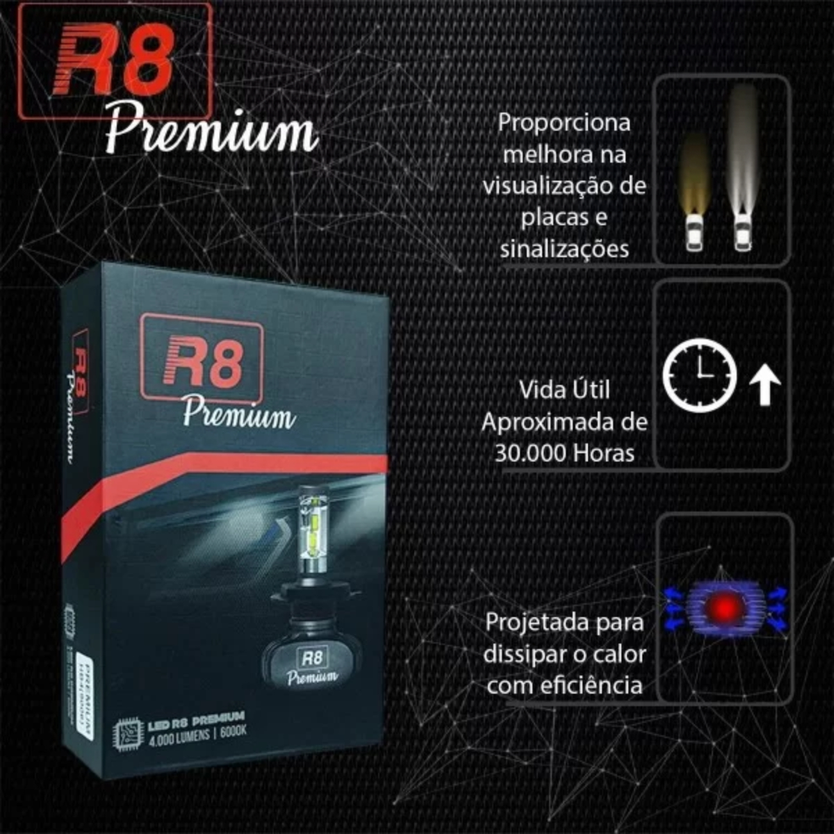 Kit Lâmpada LED Premium H4 6500K 4000 Lumens JR8 - JH0R8PH4