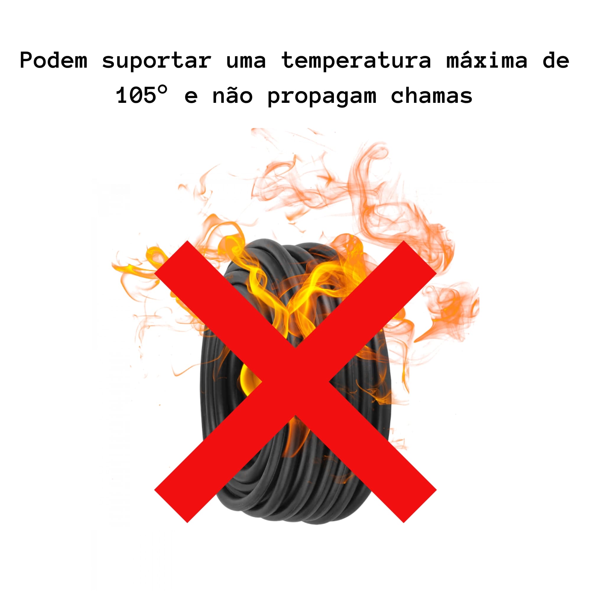 Fio Bateria 50mm² p/ Alimentação de Automóveis Tensão Nominal 300V Antichamas Permak - 73/C PREÇO METRO