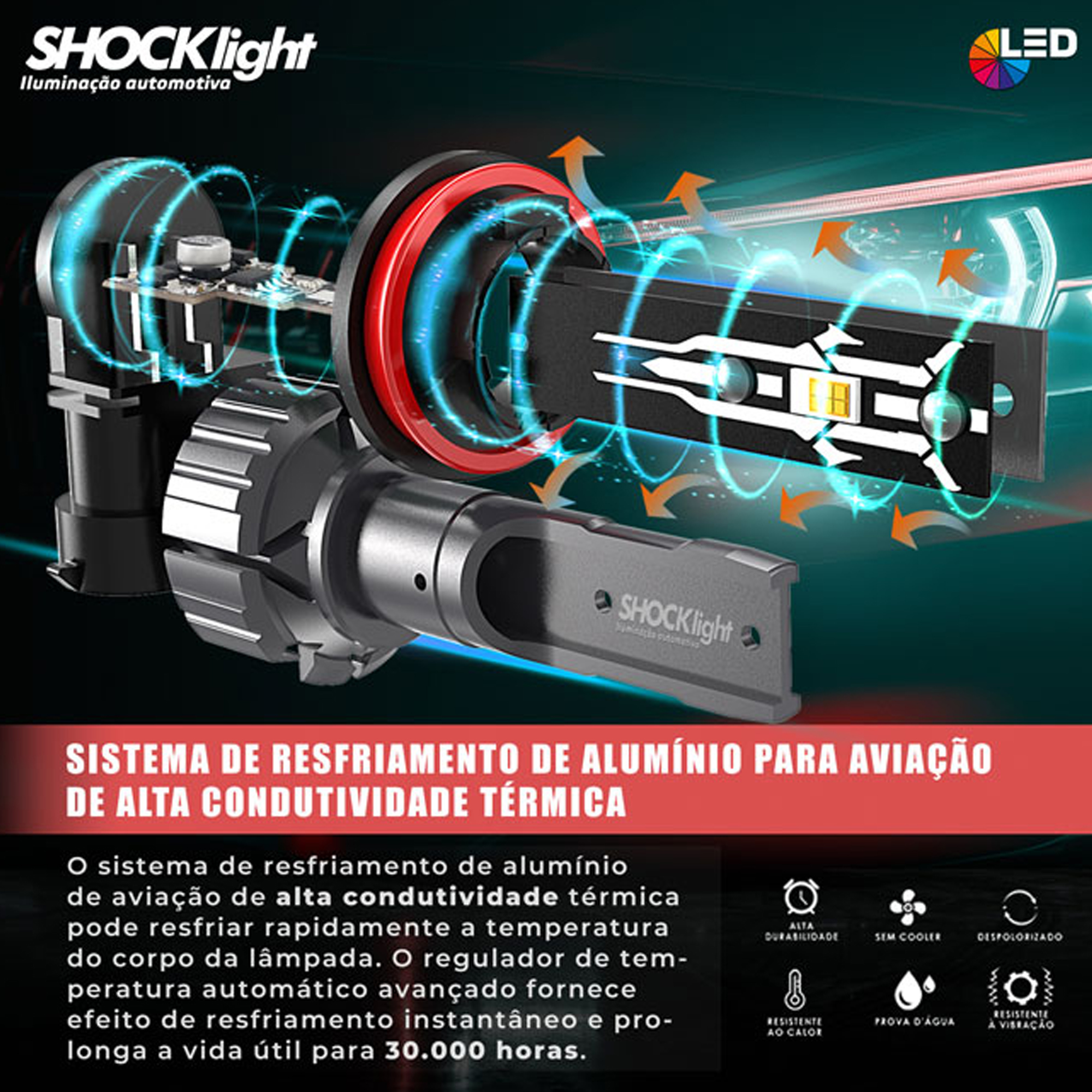 Par de Lâmpadas Ultraled S16 Nano H1 6000k 12V 40W 4200LM Shocklight - SLL-160001