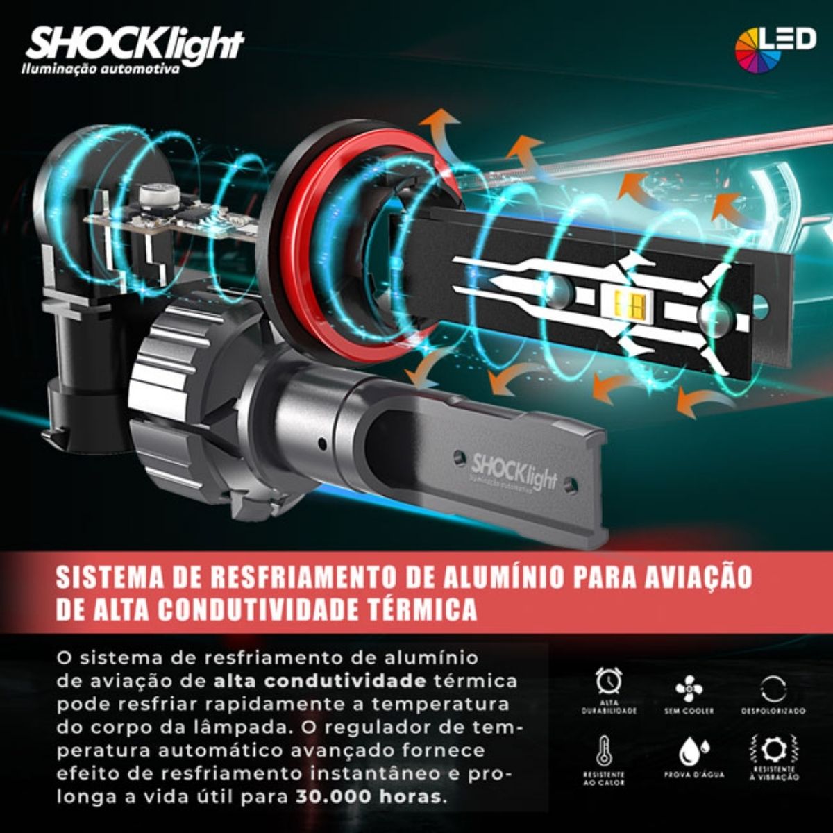 Par de Lâmpadas Ultra Led  S16 Nano H4 6000K 12V 40W 4200LM Shocklight SLL-160004