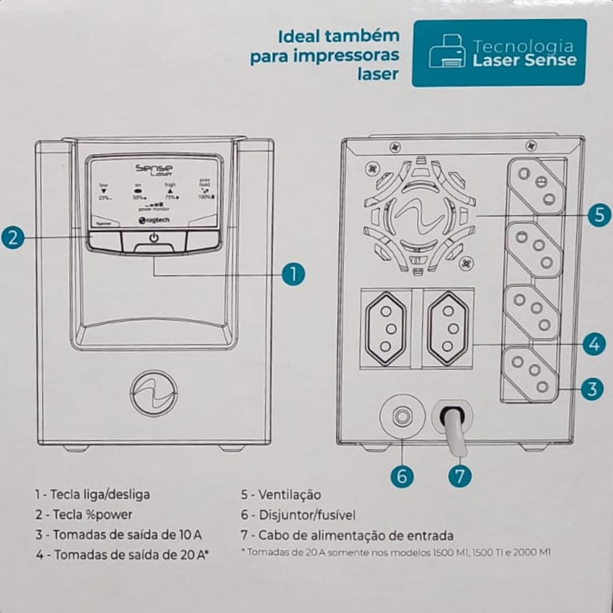 Estabilizador Sense Laser Ragtech 1500VA Microprocessado Trivolt 115V 127V 220V Saída 115V 3550
