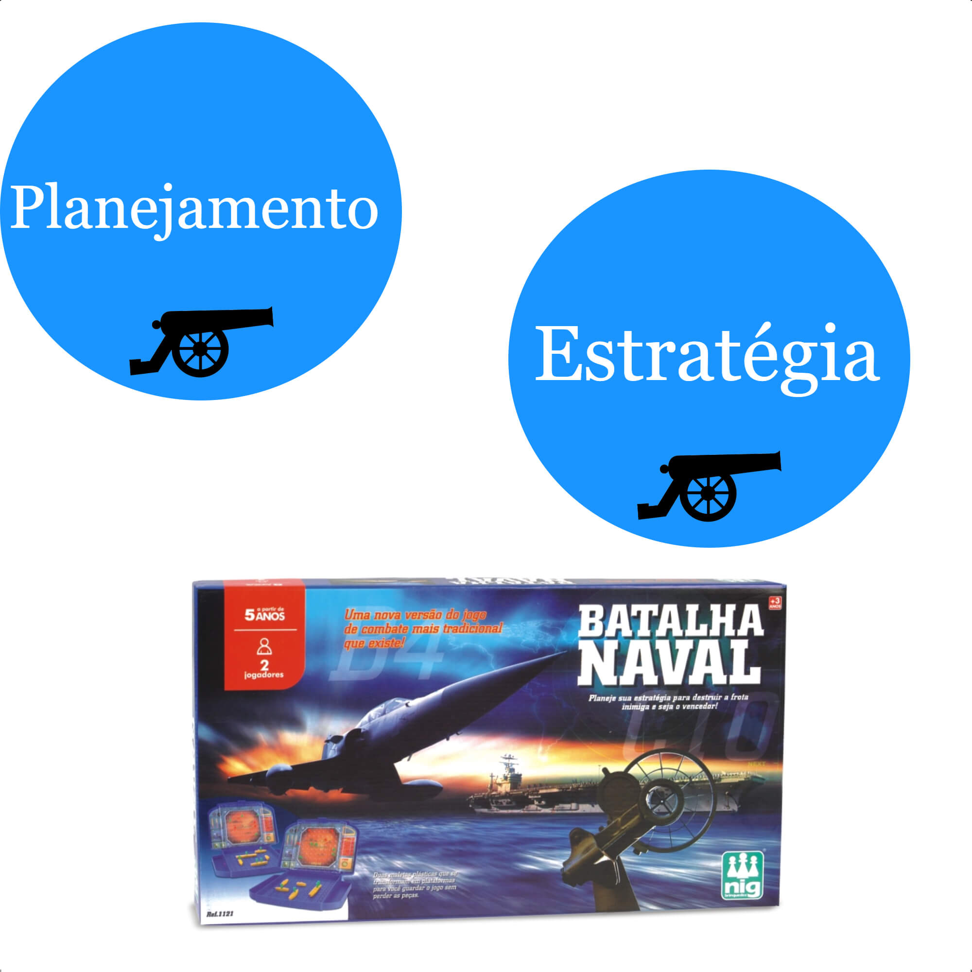 Jogo Batalha Naval Infantil Planejamento Estratégia 2 Maletas 10 Navios +8 Anos Nig Brinquedos-1121