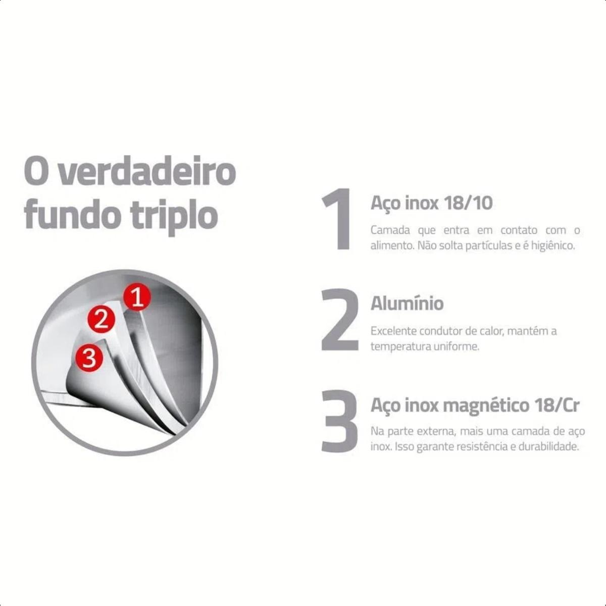 Jogo de Panelas 4 Peças Brava Baquelite Inox Cabos Alças Madeira Tramontina - 65180310