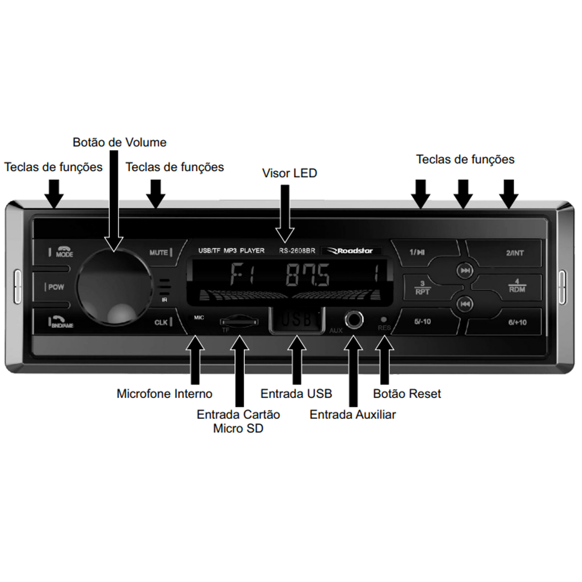 COMP Kit Rádio Automotivo Bluetooth Roadstar + Par Alto Falantes Bravox