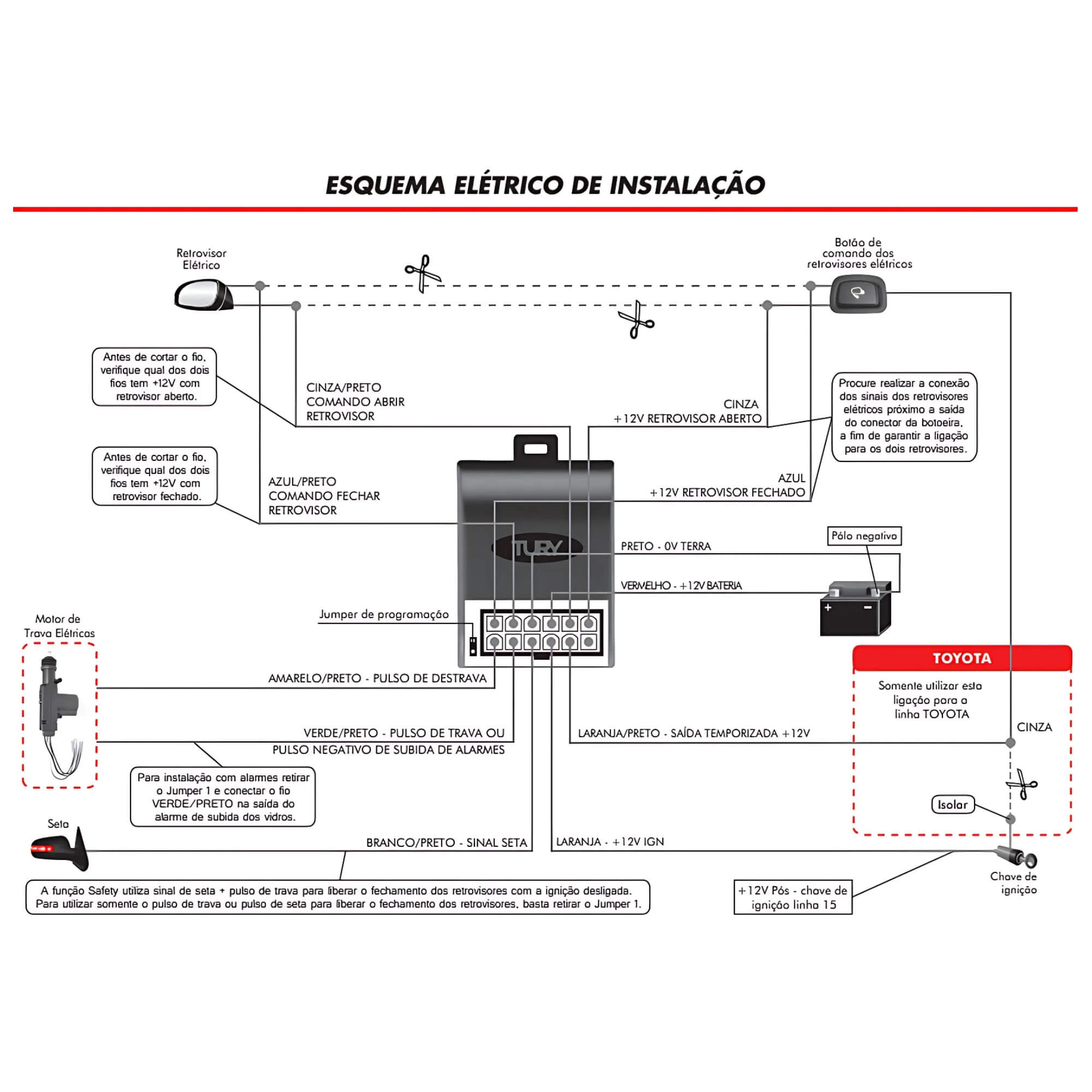 Módulo de Fechamento Retrovisor Elétrico Nissan Sentra 2014 / 2020 Tilt Down Tury - AC 02M