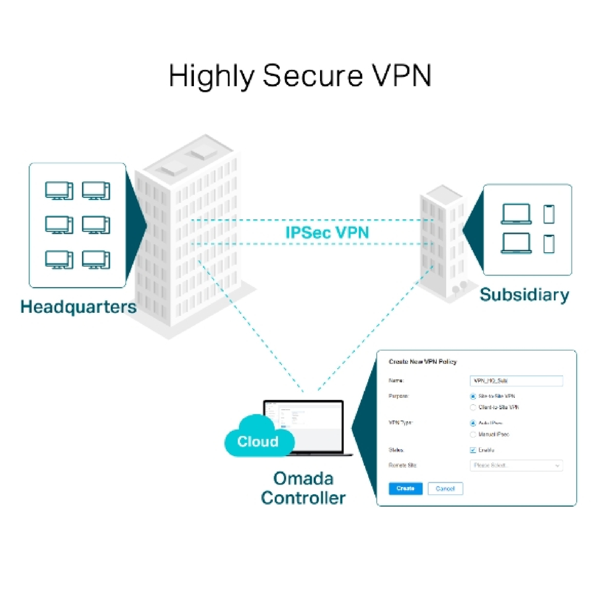 Roteador TP-Link TL-ER605 VPN Gigabit Multi-WAN SafeStream TP-Link - TPN0252