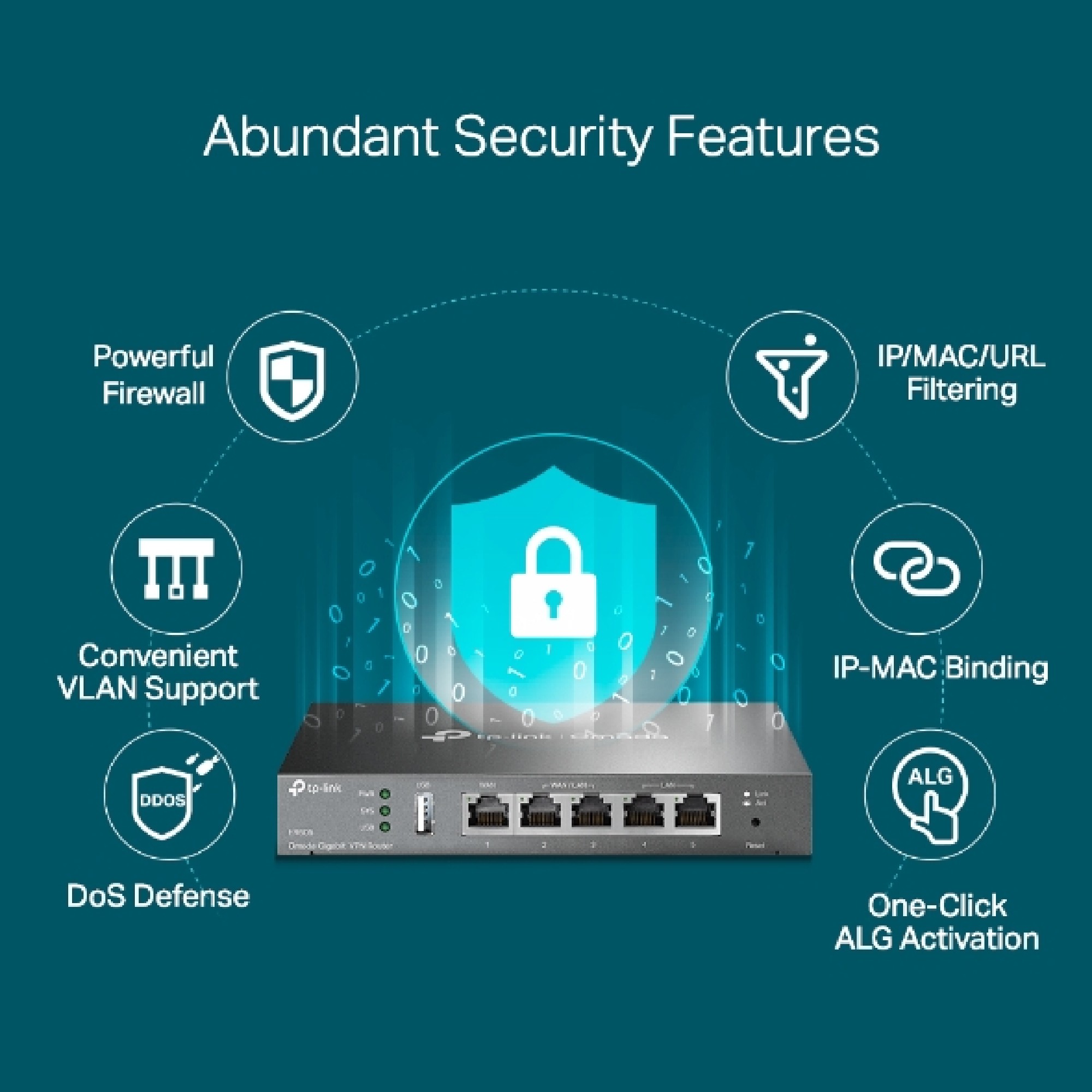 Roteador TP-Link TL-ER605 VPN Gigabit Multi-WAN SafeStream TP-Link - TPN0252