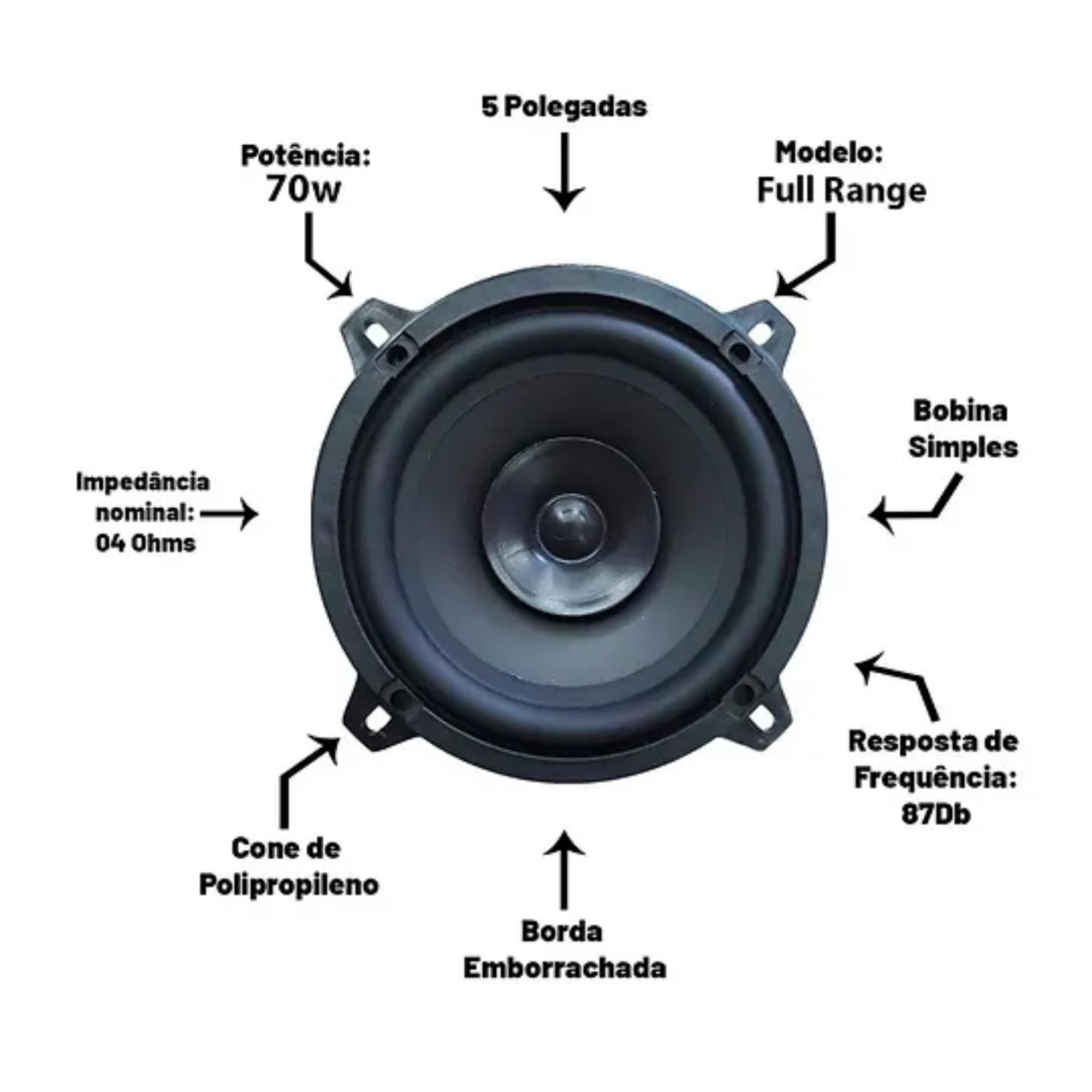 Kit Falante Orion 5 Polegadas Full Range 140w Preto Plástico Resistente -  2FF070054