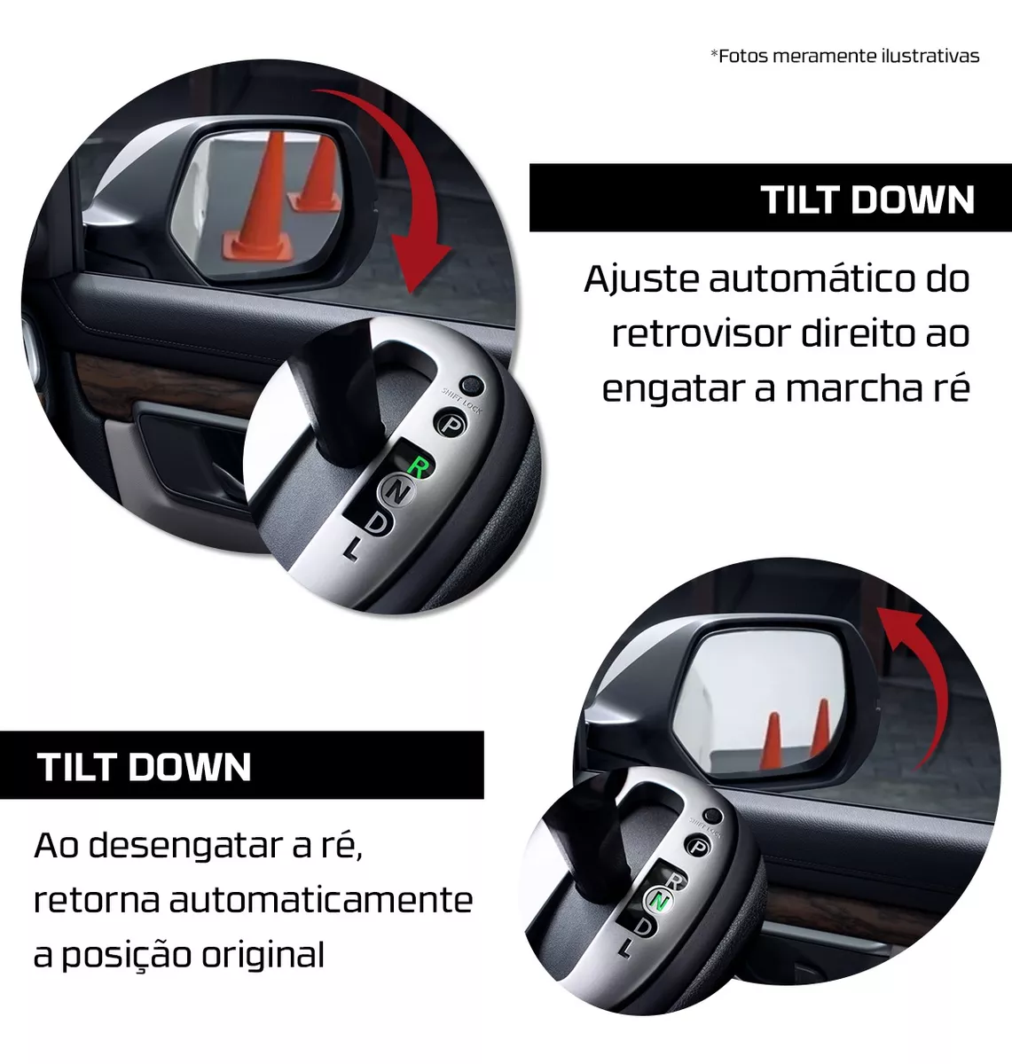 Módulo de Retrovisor Elétrico com Tilt Down HB20 2023 em diante Tury - PARK1.25.4EC