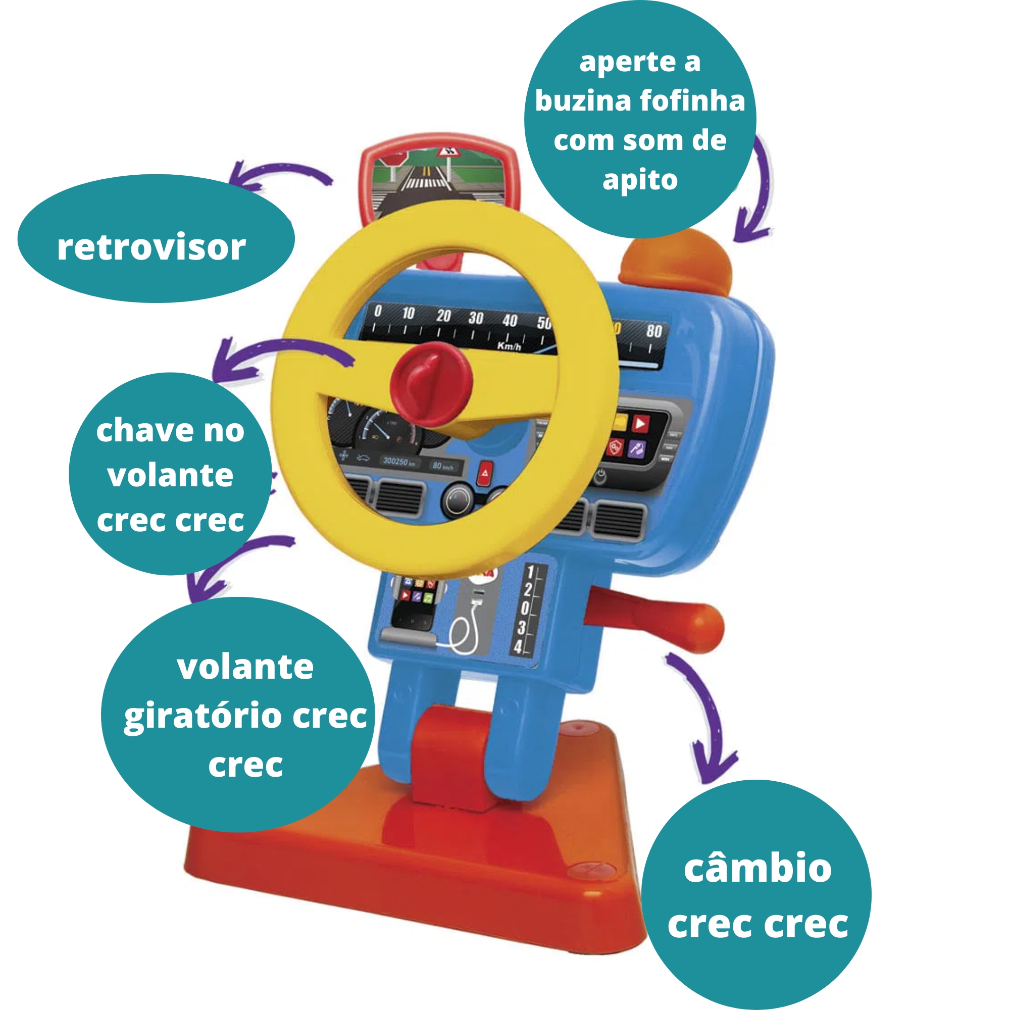 Brinquedo Infantil Volante Fom Fom 26cm em Plástico c/ Buzina, Marcha e Chave Elka - 1181