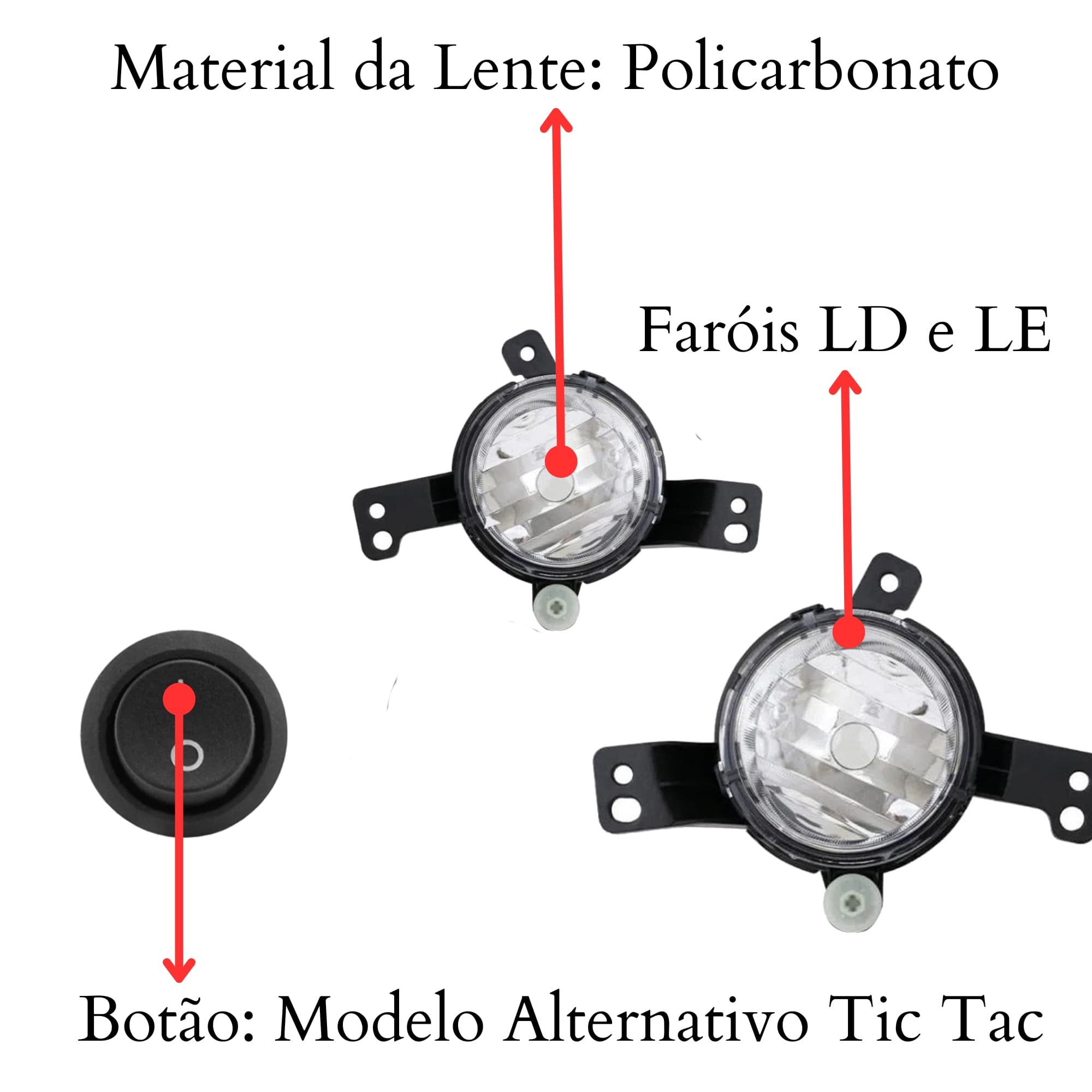 Kit Farol de Milha Onix 2020 a 2022 Moldura Preta Botão Alternativo Tic Tac Sem Led Suits - STS764CV