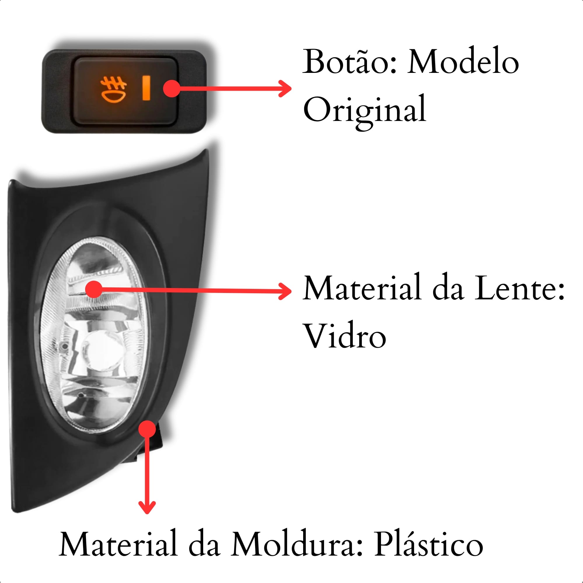 Kit Farol de Milha Honda Fit 2007 a 2008 Lente Vidro Moldura Botão Original Suits - STS212HD