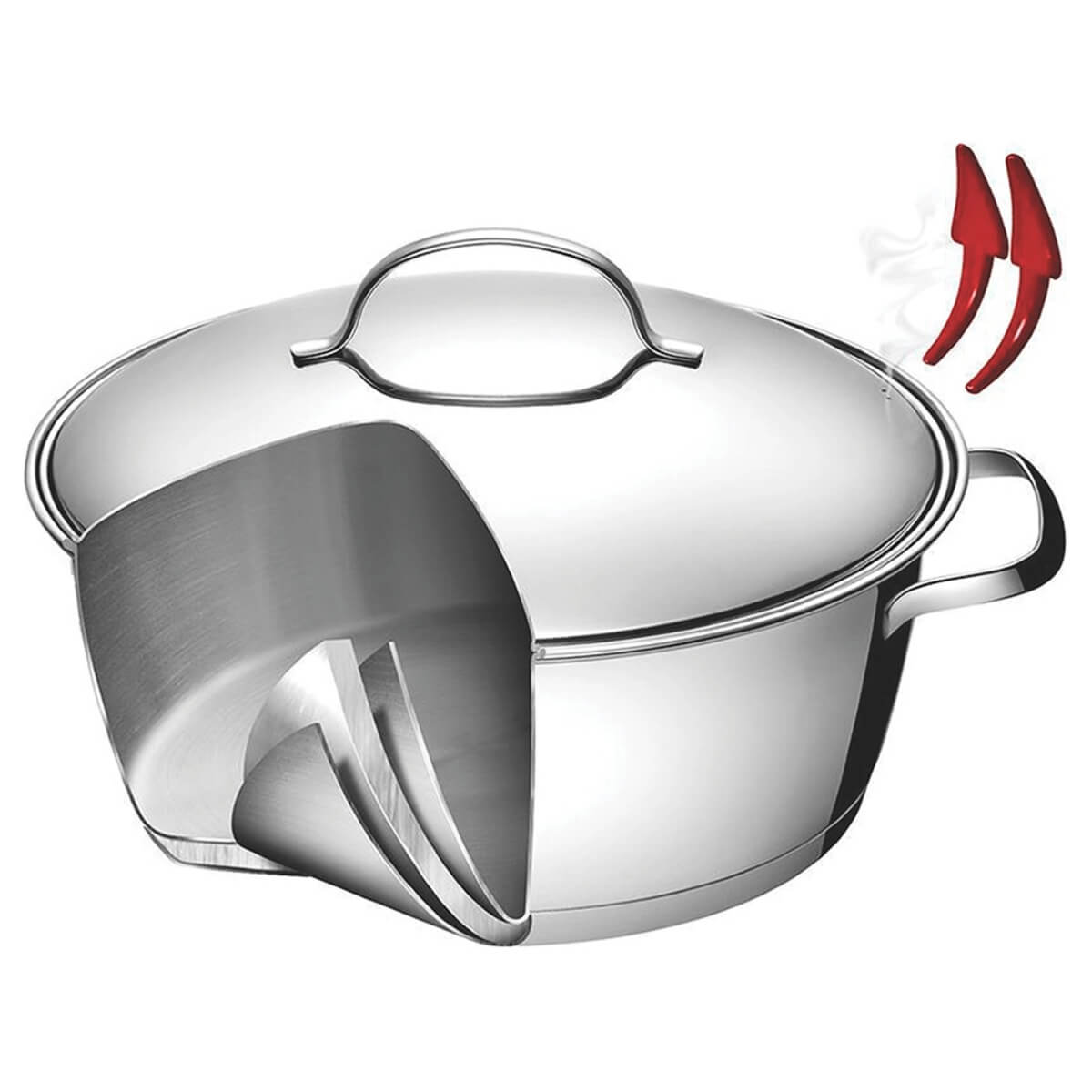COMP Kit Conjunto de Panelas Aço Inox 4 Peças Allegra Tramontina + Fogão Elétrico 110V
