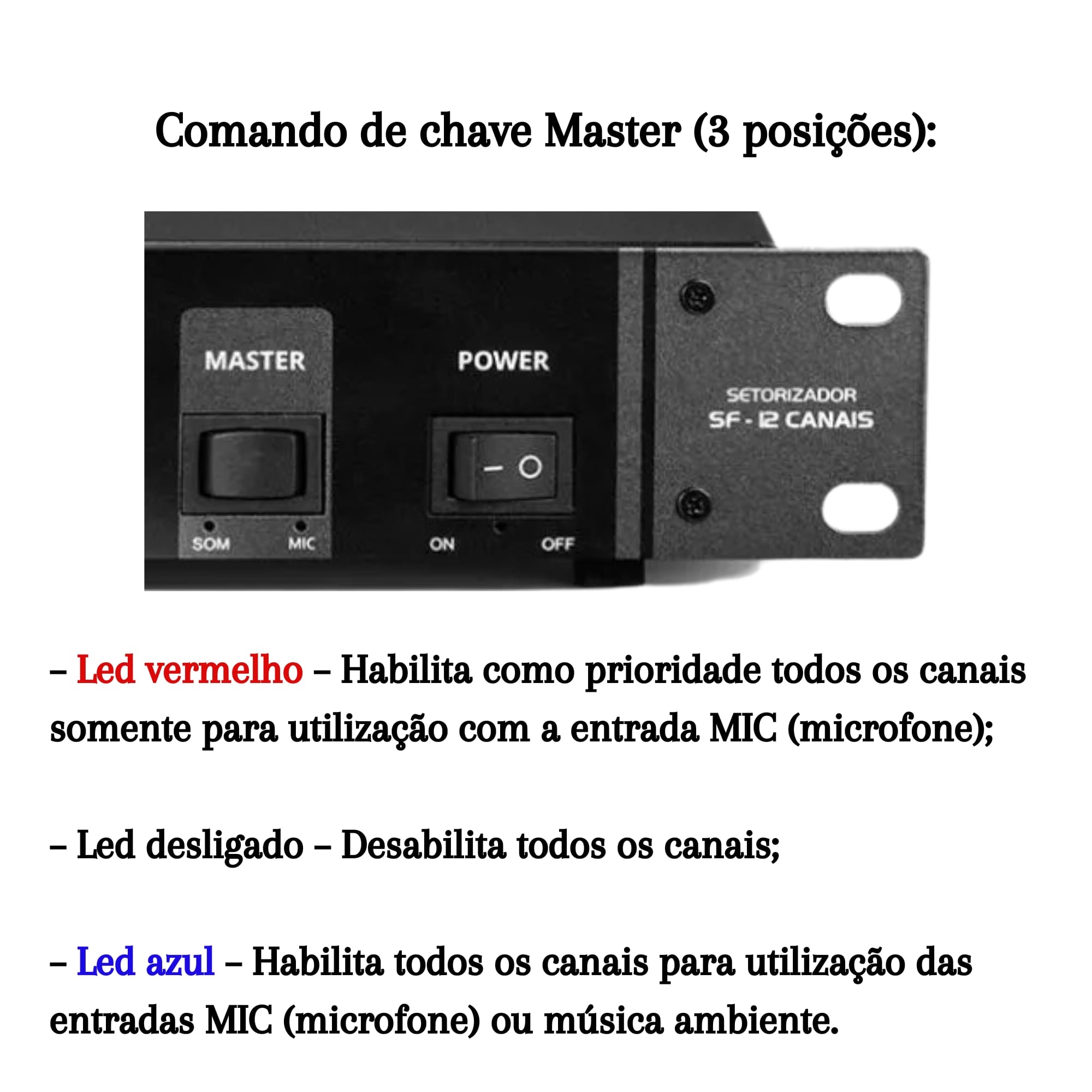 Setorizador SF-12 Canais Bivolt Automático Potência 300W com Comando Master Frahm - 31938