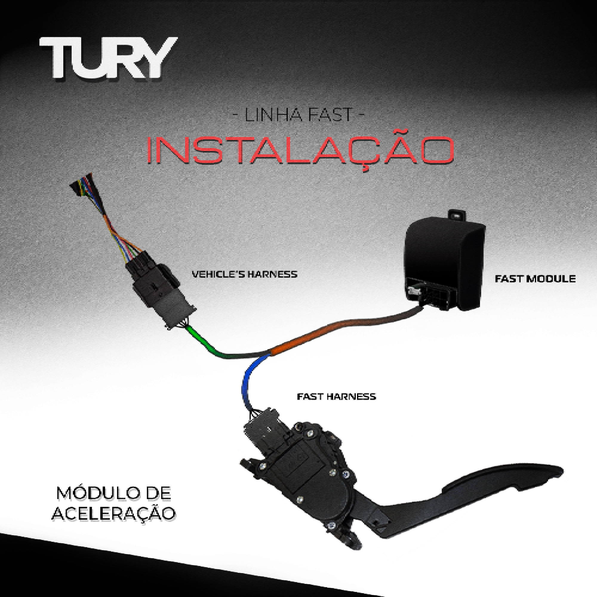 Módulo de Aceleração Civic/WRV/Civic Si/City/Fit/Accord/CRV/HRV Tury - FAST3.4E