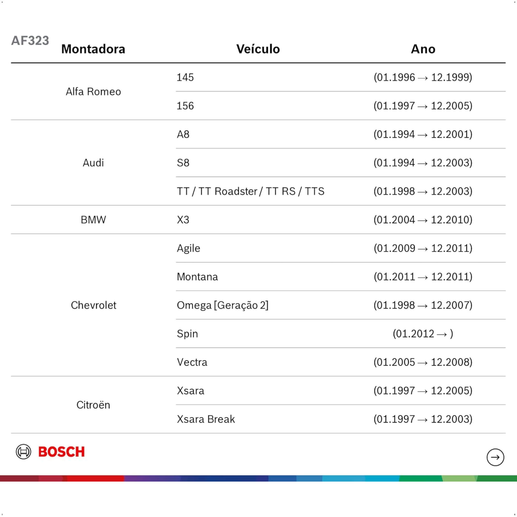 Palheta Dianteira Aerofit Limpador Para-brisa Agile Montana Spin Vectra Corsa AF323 - Bosch 16670