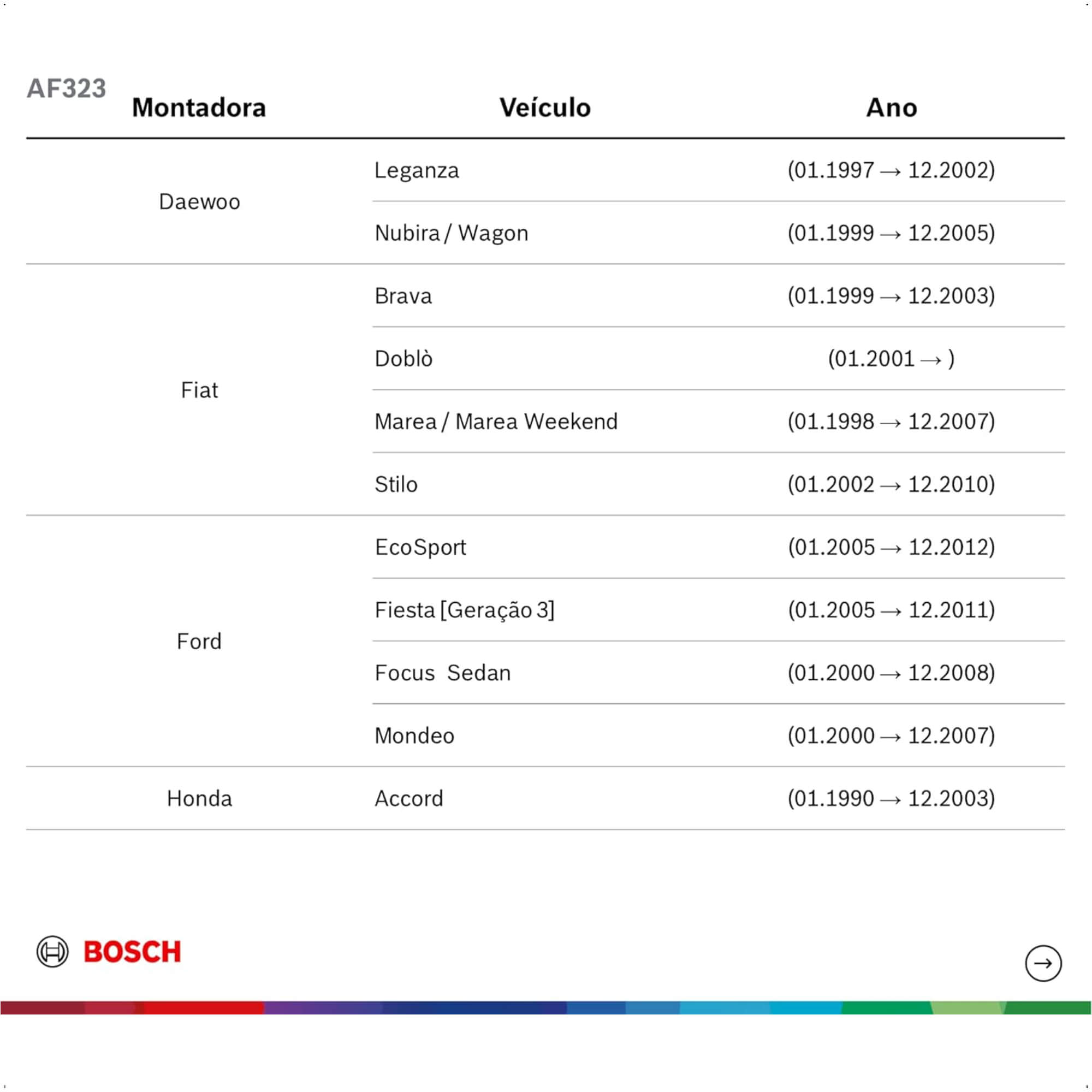 Palheta Dianteira Aerofit Limpador Para-brisa Agile Montana Spin Vectra Corsa AF323 - Bosch 16670