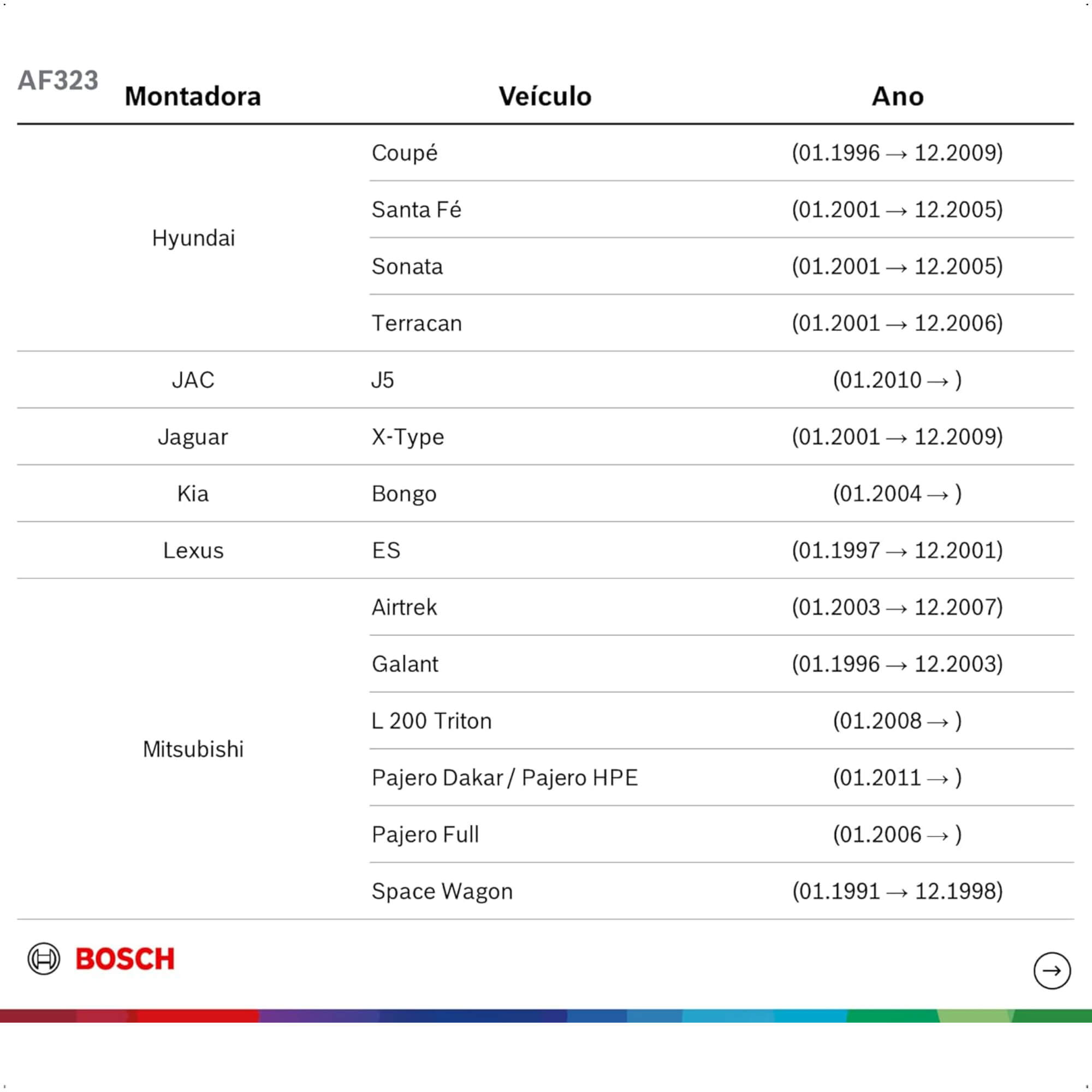 Palheta Dianteira Aerofit Limpador Para-brisa Agile Montana Spin Vectra Corsa AF323 - Bosch 16670