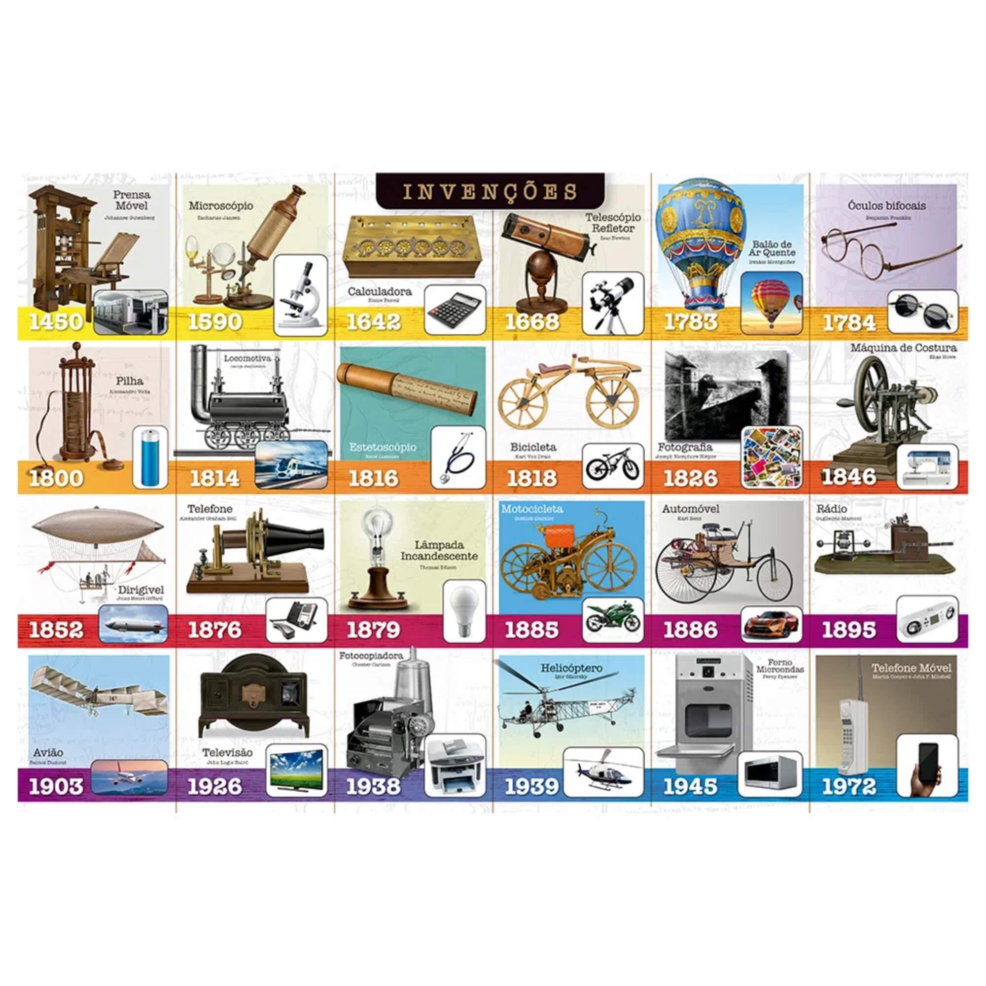 Quebra-Cabeça Puzzle Invenções Históricas 200 Peças Grow - 04246