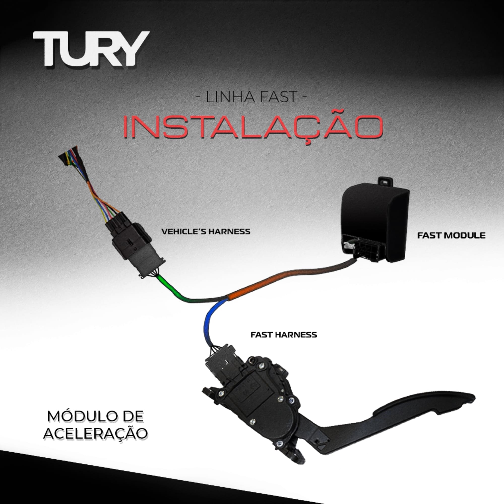 Módulo Variador Avanço Aceleração Eletrônica Touch Tury - FAST MAX 5.0AB